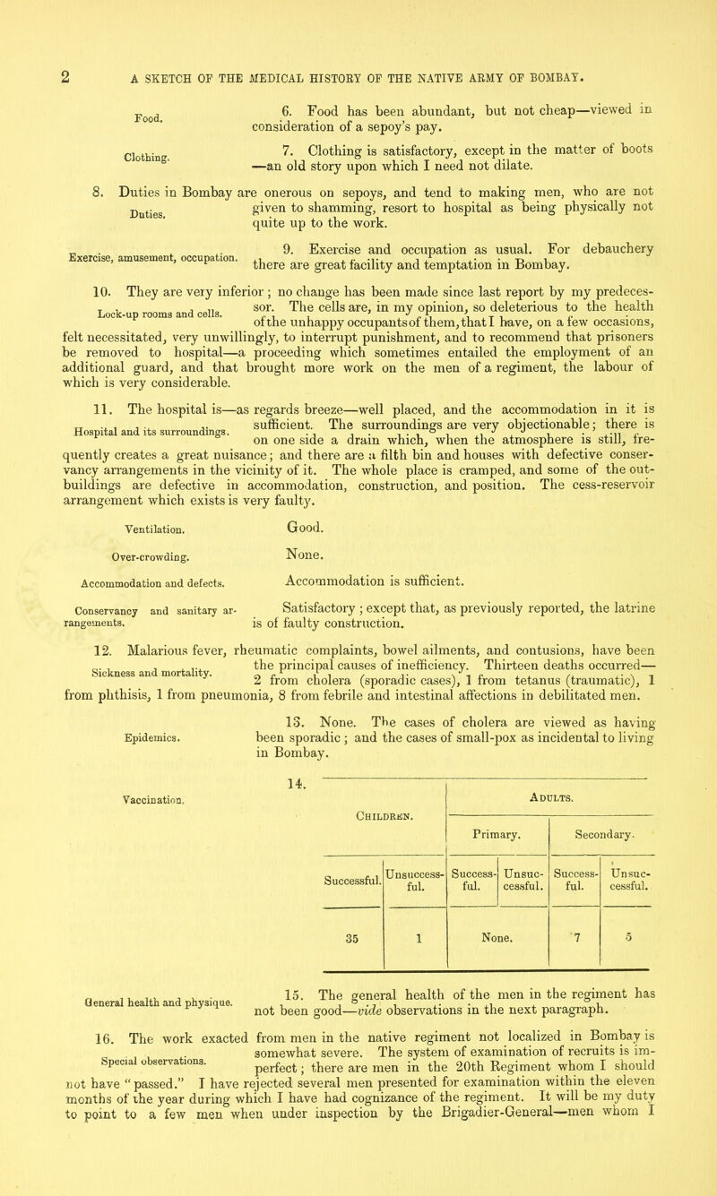 Food, Clothing. 6. Food has been abundant, but not cheap—viewed in consideration of a sepoy’s pay. 7. Clothing is satisfactory, except in the matter of boots —an old story upon which I need not dilate. 8. Duties in Bombay are onerous on sepoys, and tend to making men, who are not Dntieg given to shamming, resort to hospital as being physically not quite up to the work. 9. Exercise and occupation as usual. For debauchery Exercise, amusement, occupation. ,, , .... , .1 • t> i r there are great facility and temptation m Bombay. 10. They are very inferior ; no change has been made since last report by my predeces- T , ... sor. The cells are, in my opinion, so deleterious to the health olthe unhappy occupantsol them,thati have, on a lew occasions, felt necessitated, very unwillingly, to interrupt punishment, and to recommend that prisoners be removed to hospital—a proceeding which sometimes entailed the employment of an additional guard, and that brought more work on the men of a regiment, the labour of ■which is very considerable. 11. The hospital is—as regards breeze—well placed, and the accommodation in it is ,. sufficient. The surroundings are very objectionable; there is on one side a dram which, when the atmosphere is stiff, fre- quently creates a great nuisance; and there are a filth bin and houses with defective conser- vancy arrangements in the vicinity of it. The whole place is cramped, and some of the out- buildings are defective in accommodation, construction, and position. The cess-reservoir arrangement which exists is very faulty. Ventilation. Over-crowding. Accommodation and defects. Conservancy and sanitary ar- rangements. Good. None. Accommodation is sufficient. Satisfactory ; except that, as previously reported, the latrine is of faulty construction. 12. Malarious fever, rheumatic complaints, bowel ailments, and contusions, have been the principal causes of inefficiency. Thirteen deaths occurred— Sickness and mortality. 2 fr£m c£olen* (sporadic cases), 1 from tetanus (traumatic), 1 from phthisis, 1 from pneumonia, 8 from febrile and intestinal affections in debilitated men. 13. None. The cases of cholera are viewed as having Epidemics. been sporadic ; and the cases of small-pox as incidental to living in Bombay. 14. Vaccination, Children. Adults. Primary. Secondary. Successful. Unsuccess- ful. Success- ful. Unsuc- cessful. Success- ful. » Unsuc- cessful. 35 1 None. '7 5 General health and physique. 15. The general health of the men in the regiment has not been good—vide observations in the next paragraph. 16. The work exacted from men in the native regiment not localized in Bombay is somewhat severe. The system of examination of recruits is im- Specia u seivations. perfect; there are men in the 20th Regiment whom I should not have “passed.” I have rejected several men presented for examination within the eleven months of the year during which I have had cognizance of the regiment. It will be my duty to point to a few men when under inspection by the Brigadier-General—men whom I