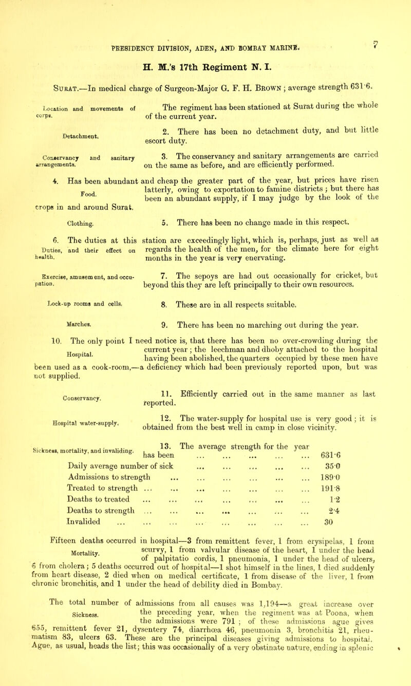 H. M.’s 17th Regiment N. I. Susat.—In medical charge of Surgeon-Major G. F. EL Brown ; average strength 6316. Location and movements of The regiment has been stationed at Sufat during the whole corP8- of the current year. 2. There has been no detachment duty, and but little escort duty. Comervancy and sanitary 3. The conservancy and sanitary arrangements are carried arrangements. on the same as before, and are efficiently performed. Detachment, 4. Has been abundant and cheap the greater part of the year, but prices have risen latterly, owing to exportation to famine districts ; but there has crops in and around Surat, Clothing. been an abundant supply, if I may judge by the look of the 5. There has been no change made in this respect. 6. The duties at this station are exceedingly light, which is, perhaps, just as well as Duties, and their effect on regards the health of the men, for the climate here for eight months in the year is very enervating. Exercise, amusement, andoccu- 7. The sepoys are had out occasionally for cricket, but Patlon- beyond this they are left principally to their own resources. Lock-up rooms and cells. Marches. 8. These are in all respects suitable. 9, There has been no marching out during the year. 10. The only point I need notice is, that there has been no over-crowding during the . current year ; the leechman and dhoby attached to the hospital ospi a ' having been abolished, the quarters occupied by these men have been used as a cook-room,—a deficiency which had been previously reported upon, but was not supplied. Conservancy. Hospital water-supply. 11. Efficiently carried out in the same manner as last reported. 12. The water-supply for hospital use is very good ; it is obtained from the best well in camp in close vicinity. Sickness, mortality, and invaliding. been average strength for the year 63D6 Daily average number of sick .«» ... . ,. , ., ... 350 Admissions to strength ... ... ... ... 189-0 Treated to strength ... ... 191-8 Deaths to treated • i ... c . <> ... 1-2 Deaths to strength ... o.o ... 2-4 Invalided 30 Fifteen deaths occurred in hospital—3 from remittent fever, 1 from erysipelas, 1 from Mortality scurvy, 1 from valvular disease of the heart, 1 under the head of palpitatio cordis, 1 pneumonia, 1 under the head of ulcers, 6 from cholera; 5 deaths occurred out of hospital—1 shot himself in the lines, 1 died suddenly from heart disease, 2 died when on medical certificate, 1 from disease of the liver, 1 from chronic bronchitis, and 1 under the head of debility died in Bombay. The total number of admissions from all causes was 1,194—a great increase over Sickness. the preceding year, when the regiment was at Poona, when the admissions were 791 ; of these admissions ague gives 655, remittent fever 21, dysentery 74, diarrhoea 46, pneumonia 3, bronchitis 21, rheu- matism 83, ulcers 63. These are the principal diseases giving admissions to hospital. Ague, as usual, heads the list; this was occasionally of a very obstinate nature, ending in splenic