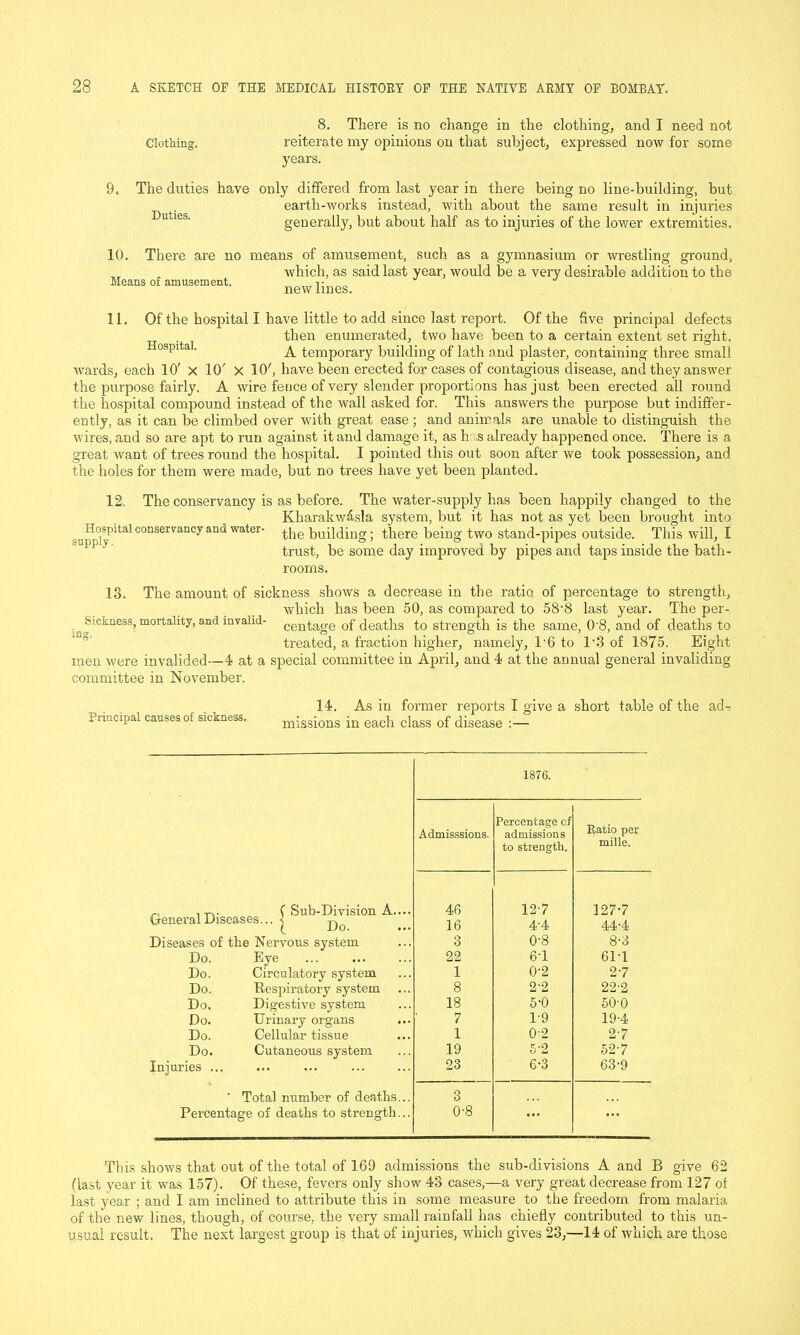 8. There is no change in the clothing, and I need not Clothing. reiterate my opinions on that subject, expressed now for some years. 9. The duties have only differed from last year in there being no line-building, but earth-works instead, with about the same result in injuries generally, but about half as to injuries of the lower extremities. There are no means of amusement, such as a gymnasium or wrestling ground, which, as said last year, would be a very desirable addition to the newlines. 10. Means of amusement. 11. Of the hospital I have little to add since last report. Of the five principal defects then enumerated, two have been to a certain extent set right. Hospital. a temporary building of lath and plaster, containing three small wards, each 10' x 10' x 10', have been erected for cases of contagious disease, and they answer the purpose fairly. A wire fence of very slender proportions has just been erected all round the hospital compound instead of the wall asked for. This answers the purpose but indiffer- ently, as it can be climbed over with great ease ; and animals are unable to distinguish the wires, and so are apt to run against it and damage it, as h ,s already happened once. There is a great want of trees round the hospital. I pointed this out soon after we took possession, and the holes for them were made, but no trees have yet been planted. 12. The conservancy is as before. The water-supply has been happily changed to the Kharakw^sla system, but it has not as yef been brought into ^ Hospital conservancy and water- the building; there being two stand-pipes outside. This will, I trust, be some day improved by pipes and taps inside the bath- rooms. 13. The amount of sickness shows a decrease in the ratio of percentage to strength, which has been 50, as compared to 58-8 last year. T’heper- ^ Sickness, mortality, and invalid- centage of deaths to strength is the same, 0'8, and of deaths to treated, a fraction higher, namely, T6 to 13 of 1875. Eight men were invalided—4 at a special committee in April, and 4 at the annual general invaliding committee in November. 14. As in former reports I give a short table of the ad- Principal causes of sickness. missions in each class of disease :— , t-v. f Sub-Division A. vXGTlGI'citl J-ilSGclSGS... Do Diseases of the Nervous system Do. Eye Do. Circulatory system Do. Respiratory system Do, Digestive system Do. Urinary organs Do. Cellular tissue Do. Cutaneous system Injuries ... ' Total number of deaths Percentage of deaths to strength 1876. Percentage of Ratio per mille. Admisssions. admissions to strength. 46 127 1277 16 4'4 44-4 3 0-8 8-3 22 61 61-1 1 0-2 27 8 2-2 22-2 18 5-0 50-0 7 1-9 19'4 1 0-2 27 19 5-2 527 23 6-3 63-9 3 0-8 ... ... This shows that out of the total of 169 admissions the sub-divisions A and B give 62 (last year it was 157). Of these, fevers only show 43 cases,—a very great decrease from 127 of last year ; and I am inclined to attribute this in some measure to the freedom from malaria of the new lines, though, of course, the very small rainfall has chiefly contributed to this un- usual result. The next largest group is that of injuries, which gives 23,—14 of which are those
