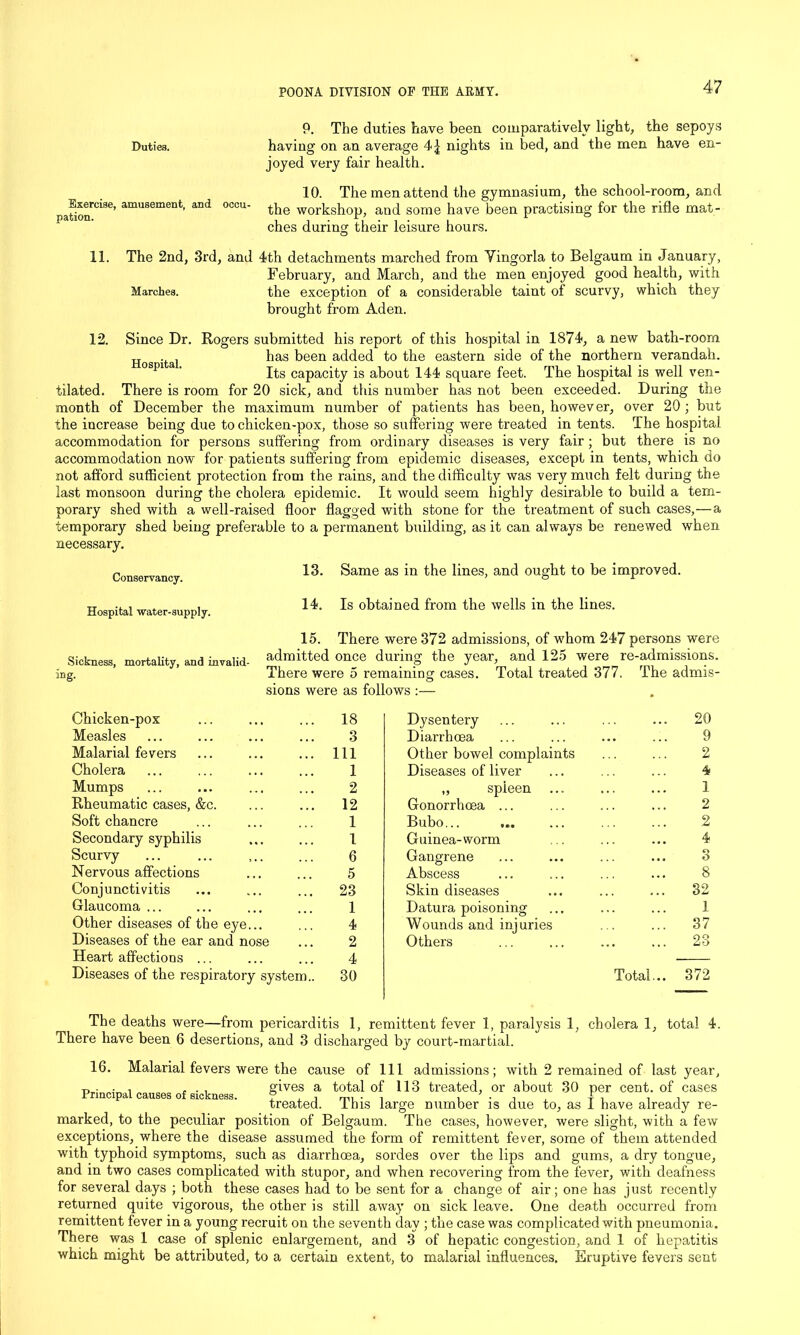 9. The duties have been comparatively light, the sepoys Duties. having on an average 4| nights in bed, and the men have en- joyed very fair health. 10. The men attend the gymnasium, the school-room, and ition™186’ amusement’ and oocu' the workshop, and some have been practising for the rifle mat- ches during their leisure hours. 11. The 2nd, 3rd, and 4th detachments marched from Yingorla to Belgaum in January, February, and March, and the men enjoyed good health, with Marches. the exception of a considerable taint of scurvy, which they brought from Aden. 12. Since Dr. Rogers submitted his report of this hospital in 1874, a new bath-room „ . has been added to the eastern side of the northern verandah. °Spi ‘ Its capacity is about 144 square feet. The hospital is well ven- tilated. There is room for 20 sick, and this number has not been exceeded. During the month of December the maximum number of patients has been, however, over 20; but the increase being due to chicken-pox, those so suffering were treated in tents. The hospital accommodation for persons suffering from ordinary diseases is very fair ; but there is no accommodation now’ for patients suffering from epidemic diseases, except in tents, which do not afford sufficient protection from the rains, and the difficulty was very much felt during the last monsoon during the cholera epidemic. It would seem highly desirable to build a tem- porary shed with a well-raised floor flagged with stone for the treatment of such cases,—a temporary shed being preferable to a permanent building, as it can always be renewed when necessary. Conservancy. 13. Same as in the lines, and ought to be improved. Hospital water-supply. 14. Is obtained from the wells in the lines. 15. There were 372 admissions, of whom 247 persons were Sickness, mortality, and invalid- admitted once during the year, and 125 were re-admissions, g. There were 5 remaining cases. Total treated 377. The admis- sions were as follows :— Chicken-pox ... ... ... 18 Measles ... ... ... ... 3 Malarial fevers ... ... ... Ill Cholera ... ... ... ... 1 Mumps ... ... ... ... 2 Rheumatic cases, &c. ... ... 12 Soft chancre ... ... ... 1 Secondary syphilis ... ... 1 Scurvy ... ... ... ... 6 Nervous affections ... ... 5 Conjunctivitis ... ... ... 23 Glaucoma ... ... ... ... 1 Other diseases of the eye... ... 4 Diseases of the ear and nose ... 2 Heart affections ... ... ... 4 Diseases of the respiratory system.. 30 Dysentery Diarrhoea Other bowel complaints Diseases of liver „ spleen Gonorrhoea ... Bubo... Guinea-worm Gangrene Abscess Skin diseases Datura poisoning Wounds and injuries Others 20 9 2 4 1 2 2 4 3 8 32 1 37 23 Total... 372 The deaths were—from pericarditis 1, remittent fever 1, paralysis 1, cholera 1, total 4. There have been 6 desertions, and 3 discharged by court-martial. 16. Malarial fevers were the cause of 111 admissions; with 2 remained of last year, -r, • . , ... gives a total of 113 treated, or about 30 per cent, of cases treated. I his large number is due to, as 1 have already re- marked, to the peculiar position of Belgaum. The cases, however, were slight, with a few exceptions, where the disease assumed the form of remittent fever, some of them attended with typhoid symptoms, such as diarrhoea, sordes over the lips and gums, a dry tongue, and in two cases complicated with stupor, and when recovering from the fever, with deafness for several days ; both these cases had to be sent for a change of air; one has just recently returned quite vigorous, the other is still away on sick leave. One death occurred from remittent fever in a young recruit on the seventh day ; the case was complicated with pneumonia. There was 1 case of splenic enlargement, and 3 of hepatic congestion, and 1 of hepatitis which might be attributed, to a certain extent, to malarial influences. Eruptive fevers sent