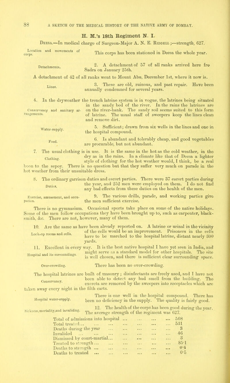 H, M.’s 18th Regiment N. I. Deesa.—In medical charge of Surgeon-Major A, N. E. Riddell ;•—strength, 627, This corps has been stationed in Deesa the whole year. Location and movements of corps. 2. A detachment of 57 of all ranks arrived here fro Sadra on January 25th. A detachment of 42 of all ranks went to Mount Abu, December 1st, where it now is. 3. These are old, ruinous, and past repair. Have been annually condemned for several years. Detachments. Lines. In the dryweather the trench latrine system is in vogue, the latrines being situated in the sandy bed of the river. In the rains the latrines are on the river-bank. The sandy soil seems suited to this form of latrine. The usual staff of sweepers keep the lines clean and remove dirt. 4. Conservancy and sanitary ar- rangements. 5. Sufficient; drawn from six wells in the lines and one in the hospital compound. 6. Is abundant and tolerably cheap, and good vegetables are procurable, but not abundant. 7. The usual clothing is in use. It is the same in the hot as the cold weather, in the dry as in the rains. In a climate like that of Deesa a lighter style of clothing for the hot weather would, I think, be a real boon to the sepoy. There is no question but that they suffer very much on parade in the hot weather from their unsuitable dress. Water-supply. Food, e usr Clothing Duties, Exercise, amusement, and occu- pation. The ordinary garrison duties and escort parties. There were 37 escort parties during the year, and 252 men were employed on them. I do not find any bad effects from these duties on the health of the men. 9. The various drills, parade, and working parties give the men sufficient exercise. There is no gymnasium. Occasional sports take place on some of the native holidays. Some of the men follow occupations they have been brought up to, such as carpenter, black- smith, &c. There are not, however, many of them. 10. Are the same as have been already reported on. A latrine or urinal in the vicinity of the cells would be an improvement. Prisoners in the cells jt -up rooms anc ce s. fiave to be marched to the hospital latrine, distant nearly 300 yards. 11. Excellent in every way. It is the best native hospital I have yet seen in India, and might serve as a standard model for other hospitals. The site is well chosen, and there is sufficient clear surrounding space. Hospital and its surroundings. Over-crowding. There has been no over-crowding. The hospital latrines are built of masonry; disinfectants are freely used, and I have not been able to detect any bad smell from the building. The Conservancy. excreta are removed by the sweepers into receptacles which are taken away every night in the filth carts. There is one well in the hospital compound. There has been no deficiency in the supply. The quality is fairly good. Hospital water-supply. 12. The health of the corps has been good during the year, .iickuess,mortality,an mva icing. rj-q^ average strength of the regiment was 627. Total of admissions into hospital Total treated... Deaths during the year Invalided Dismissed by conrt-martial Treated to strength ... Deaths to strength ... Deaths to treated 508 531 3 46 3 85-1 0'4 0-5