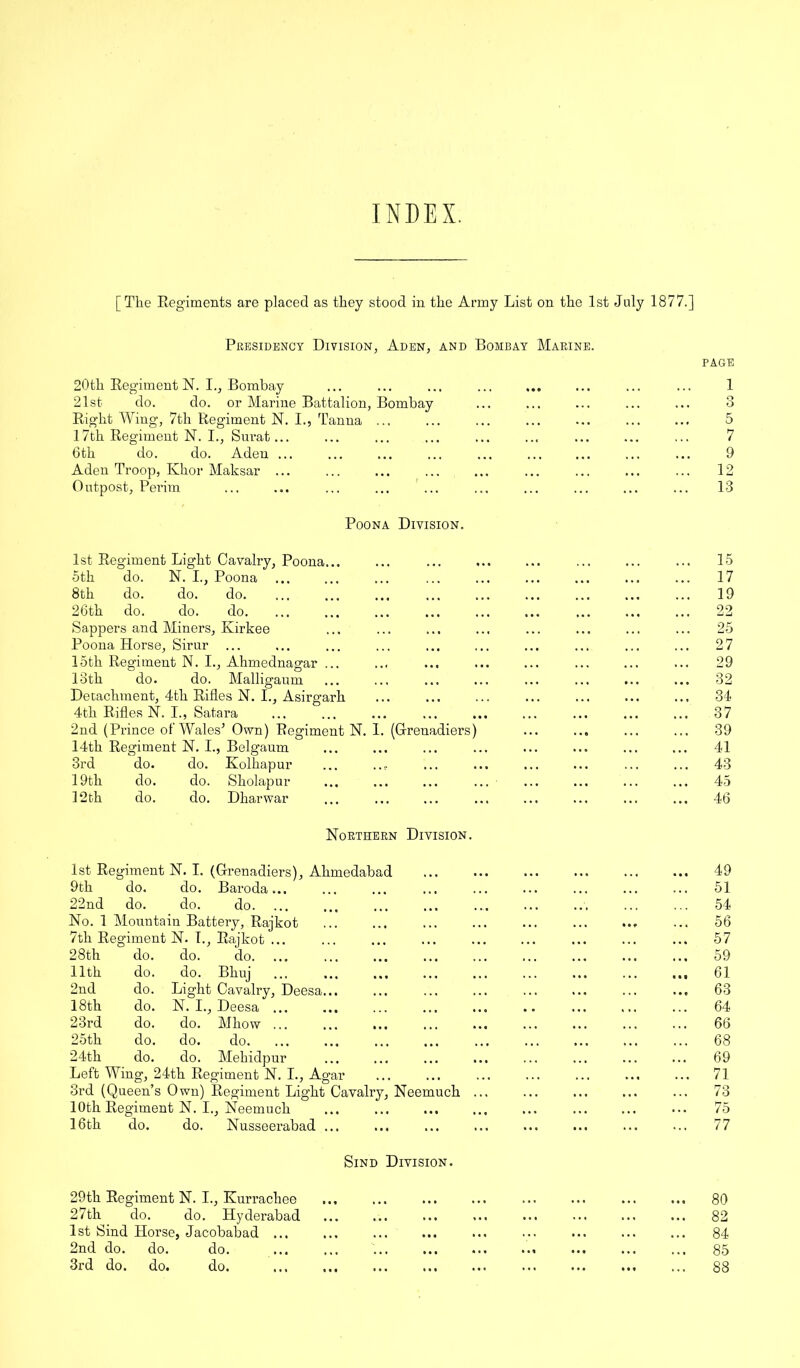 INDEX. [The Regiments are placed as they stood in the Army List on the 1st July 1877.] Presidency Division, Aden, and Bombay Marine. 20th Regiment N. I., Bombay ... ... ... ... ... 21st do. do. or Marine Battalion, Bombay Right Wing, 7th Regiment N. I., Tanna ... 17th Regiment N. I., Surat... 6th do. do. Aden ... Aden Troop, Khor Maksar ... Outpost, Perim Poona Division. 1st Regiment Light Cavalry, Poona... 5th do. N. I., Poona 8th do. do. do. 26th do. do. do. Sappers and Miners, Kirkee Poona Horse, Sirur ... loth Regiment N. I., Ahmednagar ... 13th do. do. Malligaum Detachment, 4th Rifles N. I., Asirgarh 4th Rifles N. I., Satara 2nd (Prince of Wales’ Own) Regiment N. 1. (Grenadiers) 14th Regiment N. I., Belgaum 3rd do. do. Kolhapur 19th do. do. Sholapur 12th do. do. Dharwar Northern Division. 1st Regiment N. I. (Grenadiers), Ahmedabad 9th do. do. Baroda... 22nd do. do. do. No. 1 Mountain Battery, Rajkot 7tli Regiment N. L, Rajkot ... 28th do. do. do. 11th do. do. Bhuj 2nd do. Light Cavalry, Deesa... 18th do. N. I., Deesa ... 23rd do. do. Mhow ... 25th do. do. do. 24th do. do. Mehidpur Left Wing, 24th Regiment N. I., Agar 3rd (Queen’s Own) Regiment Light Cavalry, Neemuch 10th Regiment N. I., Neemuch 16th do. do. Nusseerabad ... Sind Division. 29th Regiment N. I., Kurrachee 27th do. do. Hyderabad 1st Sind Horse, Jacobabad ... 2nd do. do. do. 3rd do. do. do. PAGE 1 O O 5 7 9 12 13 15 17 19 22 25 27 29 32 34 37 39 41 43 45 46 49 51 54 56 57 59 61 63 64 66 68 69 71 73 75 77 80 82 84 85 88