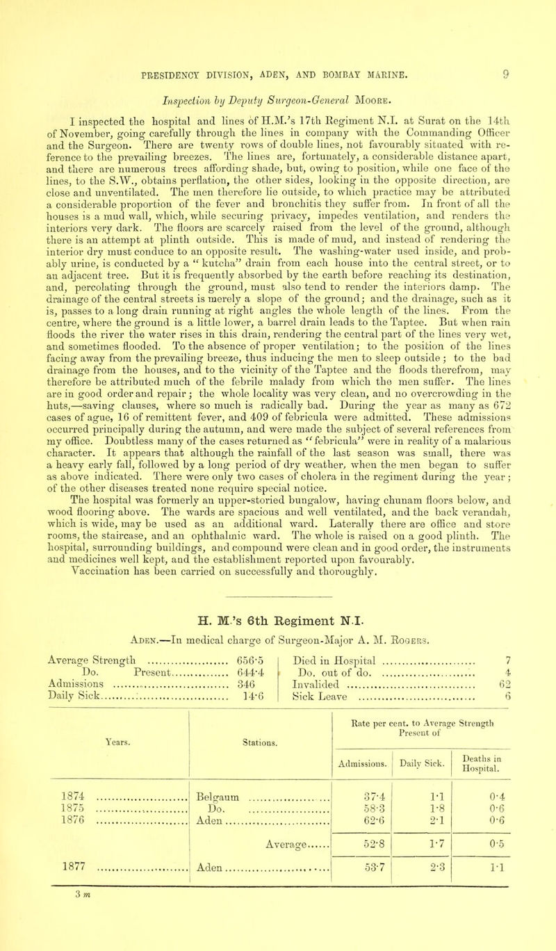 Inspection by Deputy Surgeon-General Moore. I inspected the hospital and lines of Id.M.’s 17th Regiment N.I. at Surat on the 14th of November, going carefully through the lines in company with the Commanding Officer and the Surgeon. There are twenty rows of double lines, not favourably situated with re- ference to the prevailing breezes. The lines are, fortunately, a considerable distance apart, and there are numerous trees affording shade, but, owing to position, while one face of the lines, to the S.W., obtains perflation, the other sides, looking in the opposite direction, are close and unventilated. The men therefore lie outside, to which practice may be attributed a considerable proportion of the fever and bronchitis they suffer from. In front of all the houses is a mud wall, which, while securing privacy, impedes ventilation, and renders the interiors very dark. The floors are scarcely raised from the level of the ground, although there is an attempt at plinth outside. This is made of mud, and instead of rendering the interior dry must conduce to an opposite result. The washing-water used inside, and prob- ably urine, is conducted by a “ kutcha” drain from each house into the central street, or to an adjacent tree. But it is frequently absorbed by the earth before reaching its destination, and, percolating through the ground, must also tend to render the interiors damp. The drainage of the central streets is merely a slope of the ground; and the drainage, such as it is, passes to a long drain running at right angles the whole length of the lines. From the centre, where the ground is a little lower, a barrel drain leads to the Taptee. But when rain floods the river the water rises in this drain, rendering the central part of the lines very wet, and sometimes flooded. To the absence of proper ventilation; to the position of the lines facing away from the prevailing breeze, thus inducing the men to sleep outside ; to the bad drainage from the houses, and to the vicinity of the Taptee and the floods therefrom, may therefore be attributed much of the febrile malady from which the men suffer. The lines are in good order and repair ; the whole locality was very clean, and no overcrowding in the huts,—saving clauses, where so much is radically bad. During the year as many as 672 cases of ague, 16 of remittent fever, and 409 of febricula were admitted. These admissions occurred principally during the autumn, and were made the subject of several references from my office. Doubtless many of the cases returned as “febricula’” were in reality of a malarious character. It appears that although the rainfall of the last season was small, there was a heavy early fall, followed by a long period of dry weather, when the men began to suffer as above indicated. There were only two cases of cholera in the regiment during the year; of the other diseases treated none require special notice. The hospital was formerly an upper-storied bungalow, having chunam floors below, and wood flooring above. The wards are spacious and well ventilated, and the back verandah, which is wide, may be used as an additional ward. Laterally there are office and store rooms, the staircase, and an ophthalmic ward. The whole is raised on a good plinth. The hospital, surrounding buildings, and compound were clean and in good order, the instruments and medicines well kept, and the establishment reported upon favourably. Yaccination has been carried on successfully and thoroughly. H. M ’s 6th Regiment NX Aden.—In medical charge of Surgeon-Major A. M. Rogers. Average Strength 656-5 Do. Present 644'4 Admissions 346 Daily Sick : 14'6 Died in Hospital 7 Do. out of do 4 Invalided 62 Sick Leave 6 Years. Stations. Rate per cent, to Average Strength Present of Admissions. Daily Sick. Deaths in Hospital. 1874 Beltran m ... 37-4 1-1 0-4 1875 Do 58-3 1-8 0-6 1876 Aden 62-6 2-1 0-6 Average 52,8 1-7 0-5 1877 Aden 53-7 2-3 1-1