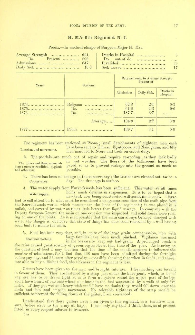 H. M ’s 5th Regiment N- I Poona.—In medical charge of Surgeon-Major H. Day. Average Strength 694 Do. Present 606 Admissions . 847 Daily Sick 18*8 Deaths in Hospital Do. out of do. Invalided 39 Sick Leave 17 Years. Stations. Rate per cent, to Average Strength Present of Admissions. Daily Sick. Deaths in Hospital. 1874 Belo-aum 62-8 2-1 0-3 1875 Do 64-2 2-3 0-6 1876 Do 187-7 3-7 Average 104-9 2-7 0-3 1877 Poona 139-7 3-1 0-8 The regiment has been stationed at Poona ; small detachments of eighteen men each have been sent to Kulwan, Egutpoora, and Nandgaum, and fifty men marched to Neera and back on escort duty. 2. The pandals are much out of repair and require re-roofing, as they leak badly in wet weather. The floors of the bathrooms have been paved, so as to prevent soakage into the ground as much as possible. Location and movements. The Lines and their surround- ings : present condition, hygienic and otherwise. 3. There has been no change in the conservancy ; the latrines are cleaned out twice a Conservancy. day. The drainage is surface. 4. The water supply from Kurruckwasla has been sufficient. xtr , , holds much detritus in suspension. Water supply. - - - “ - This water at all times It is to be hoped that a new tank now being constructed will assist its deposit. I have had to call attention to what must be considered a dangerous condition of the main pipe from the Kurruckwasla works which passes near the lines of the regiment ; it was placed in a nullah, and covered by water at times little better than liquid sewage. In company with the Deputy Surgeon-General the main on one occasion was inspected, and solid foeces were rest- ing on one of the joints. As it is impossible that the main can always be kept charged with, water the danger is obvious; this state of things has since been remedied by a wall having been built to isolate the main. 5. Food has been very dear, and, in spite of the large grain compensation, men with Food and clothhw large families have been much pinched. Vigilance was used in the bazaars to keep out bad grain. A prolonged break in the rains caused great scarcity of green vegetables at that time of the year. As bearing on the question of food I may mention that the time of the month appears to influence the number of admissions, for I find that 468 men have been admitted during the fortnight before pay-day, and 379 men after pay-day,—possibly showing that when in funds, and there- fore able to buy sufficient food, the sickness in tlie regiment is less. Gaiters have been given to the men and brought into use. I fear nothing can be said in favour of them. They are fastened by a strap just under the knee-joint, which, to be of any use, lias to be drawn tight so as to form a ligature round the upper part of the leg, and I have heard of one case where numbness in the foot was caused by a walk of only five miles. If they get wet and heavy with mud I have no doubt they would fall clown over the heels and feet and impede movement. No tolerable tightness of the strap would be sufficient to prevent the falling down of the gaiter, I am convinced. I understand that these gaiters have been given to this regiment, as a tentative mea- sure, before issue to the army at large. I can only say that I think them, as at present fitted, in every respect inferior to trowsers.