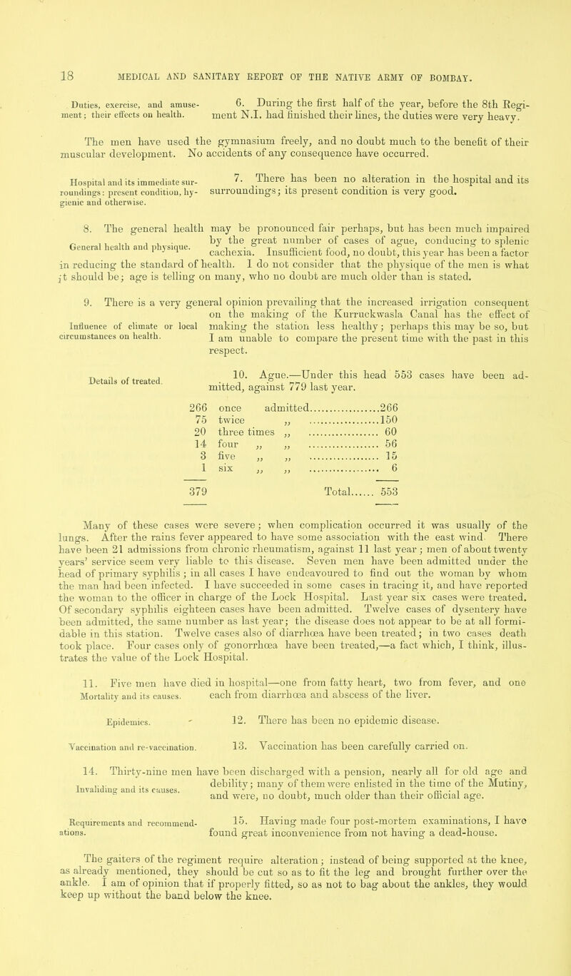 Duties, exercise, and amuse- 6. During the first half of the year, before the 8th Regi- ment ; their effects on health. ment N.I. had finished their lines, the duties were very heavy. The men have used the gymnasium freely, and no doubt much to the benefit of their muscular development. No accidents of any consequence have occurred. Hospital and its immediate sur- ^' There has been no alteration in the hospital audits roundings: present condition, hy- surroundings; its present condition is very good, gienic and otherwise. 8. The general health may be pronounced fair perhaps, but has been much impaired , , . . . , . by the great number of cases of ague, conducing to splenic General health and physique. i,- t , i ■ i , Y , 1 J 1 cachexia, insufficient food, no doubt, this year has been a factor in reducing the standard of health. I do not consider that the physique of the men is what ft should be; age is telling on many, who no doubt are much older than is stated. 9. There is a very general opinion prevailing that the increased irrigation consequent on the making of the Kurruckwasla Canal has the effect of Influence of climate or local making the station less healthy; perhaps this may be so, but circumstances on health. j am unable to compare the present time with the past in this respect. Details of treated. 10. Ague.—Under this head 553 cases have been ad- mitted, against 779 last year. 266 once admitted 266 75 twice )) 150 20 three times ,, 60 14 four )) 56 3 five )) )> 15 1 six H H 6 379 Total 553 Many of these cases were severe; when complication occurred it was usually of the lungs. After the rains fever appeared to have some association with the east wind- There have been 21 admissions from chronic rheumatism, against 11 last year; men of about twenty years’ service seem very liable to this disease. Seven men have been admitted under the head of primary syphilis; in all cases I have endeavoured to find out the woman by whom the man had been infected. I have succeeded in some cases in tracing it, and have reported the woman to the officer in charge of the Lock Hospital. Last year six cases were treated. Of secondary syphilis eighteen cases have been admitted. Twelve cases of dysentery have been admitted, the same number as last year; the disease does not appear to be at all formi- dable in this station. Twelve cases also of diarrhoea have been treated; in two cases death took place. Four cases only of gonorrhoea have been treated,—a fact which, I think, illus- trates the value of the Lock Hospital. 11. Five men have died in hospital—one from fatty heart, two from fever, and one Mortality and its causes. each from diarrhoea and abscess of the liver. Epidemics. ' 12. There has been no epidemic disease. Vaccination and re-vaccination. 13. Vaccination has been carefully carried on. 14. Thirty-nine men have been discharged with a pension, nearly all for old age and T debility; tnanv of them were enlisted in the time of the Mutiny, and were, no doubt, much older than their official age. Requirements and recommend- ations. 15. Having made four post-mortem examinations, I have found great inconvenience from not having a dead-house. The gaiters of the regiment require alteration; instead of being supported at the knee, as already mentioned, they should be cut so as to fit the leg and brought further over the ankle. I am of opinion that if properly fitted, so as not to bag about the ankles, they would keep up without the band below the knee.