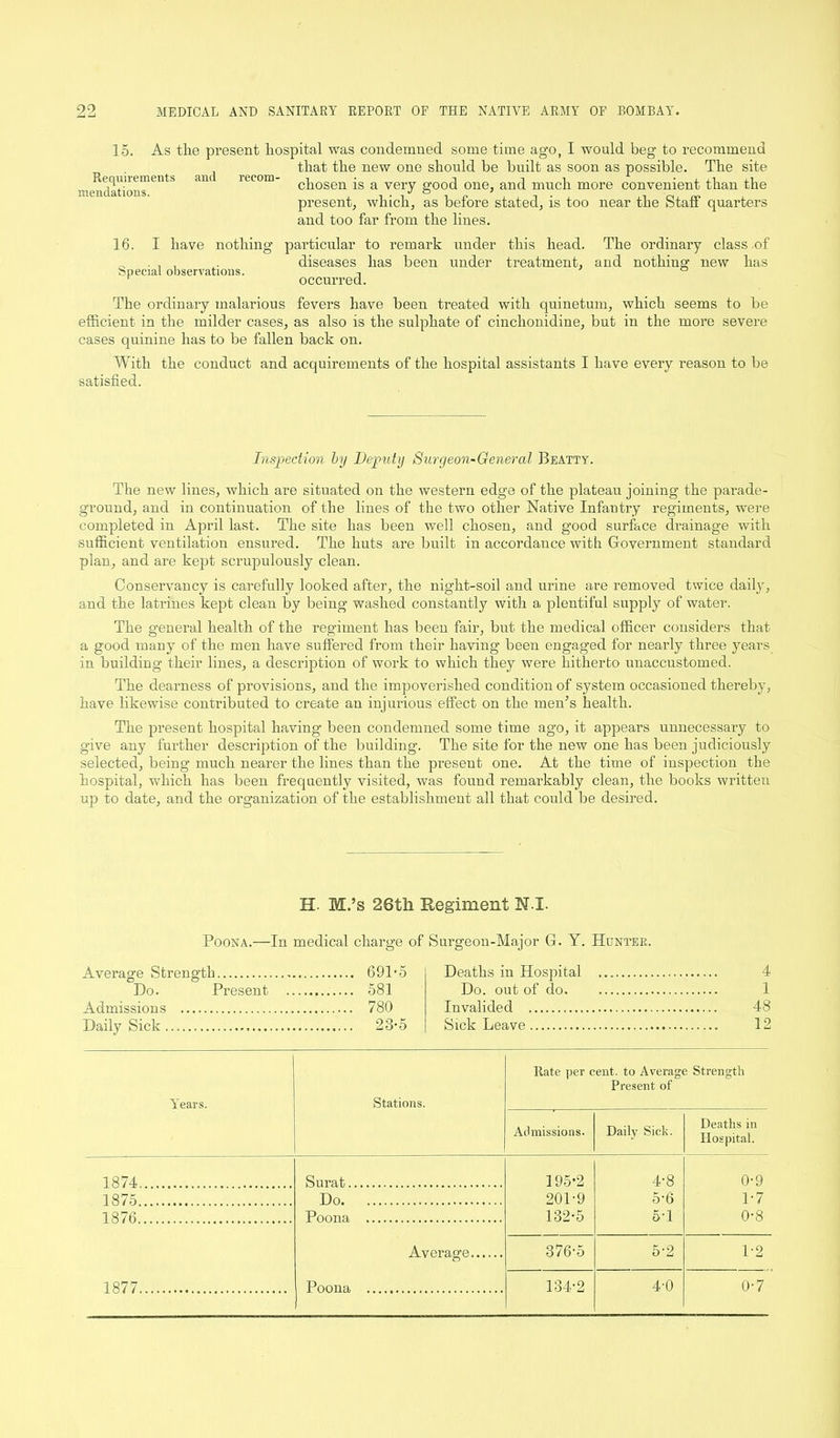 99 & -j MEDICAL AND SANITARY REPORT OF THE NATIVE ARMY OF BOMBAY. 15. Requirements mendations. As tlie present hospital was condemned some time ago, I would beg to recommend that the new one should be built as soon as possible. The site om chosen is a very good one, and much more convenient than the present, which, as before stated, is too near the Staff quarters and too far from the lines. and 16. I have nothing Special observations. particular to remark under this head. The ordinary class of diseases has been under treatment, and nothing new has occurred. The ordinary malarious fevers have been treated with quinetum, which seems to be efficient in the milder cases, as also is the sulphate of cinchonidine, but in the more severe cases quinine has to be fallen back on. With the conduct and acquirements of the hospital assistants I have every reason to be satisfied. Inspection by Deputy Surgeon-General Beatty. The new lines, which are situated on the western edge of the plateau joining the parade- ground, and in continuation of the lines of the two other Native Infantry regiments, were completed in April last. The site has been well chosen, and good surface drainage with sufficient ventilation ensured. The huts are built in accordance with Government standard plan, and are kept scrupulously clean. Conservancy is carefully looked after, the night-soil and urine are removed twice daily, and the latrines kept clean by being washed constantly with a plentiful supply of water. The general health of the regiment has been fair, but the medical officer considers that a good many of the men have suffered from their having been engaged for nearly three years in building their lines, a description of work to which they were hitherto unaccustomed. The dearness of provisions, and the impoverished condition of system occasioned thereby, have likewise contributed to create an injurious effect on the men’s health. The present hospital having been condemned some time ago, it appears unnecessai-y to give any further description of the building. The site for the new one has been judiciously selected, being much nearer the lines than the present one. At the time of inspection the hospital, which has been frequently visited, was found remarkably clean, the books written up to date, and the organization of the establishment all that could be desired. H. M.’s 26tli Regiment NX Poona.—In medical charge Average Strength 691-5 Do. Present 581 Admissions 780 Daily Sick 23-5 of Surgeon-Major G. Y. Hunter. Deaths in Hospital 4 Do. out of do 1 Invalided 48 Sick Leave 12 Years. Stations. Rate per cent, to Average Strength Present of Admissions. Daily Sick. Deaths in Hospital. 1874 Sural, 195-2 4-8 0-9 1875 Do. 201-9 5-6 1-7 1876 Poona 132-5 5-1 0-8 Average 376-5 5-2 1-2 1877 Poona 134-2 4-0 0-7