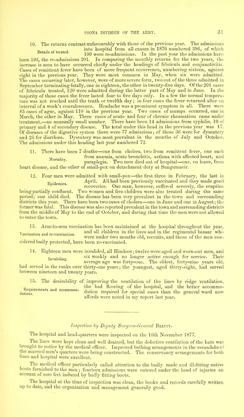 10. The returns contrast unfavourably with those of the previous year. The admissions into hospital from all causes in 1876 numbered 396, of which etai s o tieate . 100 were re.admigSi0ns. In the past year the admissions have been 593, the re-admissions 201. In comparing the monthly returns for the two years, the increase is seen to have occurred chiefly under the headings of febricula and conjunctivitis. Cases of remittent fever have been of more frequent occurrence, numbering sixteen, against eight in the previous year. They were most common in May, when six were admitted. The cases occurring later, however, were of more severe form, two out of the three admitted in September terminating fatally, one in eighteen, the other in twenty-five days. Of the 201 cases of febricula treated, 120 were admitted during the latter part of May and in June. In the majority of these cases the fever lasted four to five days only. In a few the normal tempera- ture was not reached until the tenth or twelfth day; in four cases the fever returned after an interval of a week's convalescence. Headache was a prominent symptom in all. There were 85 cases of ague, against 110 in the previous year. Two cases of mumps occurred, one in March, the other in May. Three cases of acute and four of chronic rheumatism came under treatment,—an unusually small number. There have been 14 admissions from syphilis, 10 of primary and 4 of secondary disease. The total under this head in the previous year was 17. Of diseases of the digestive system there were 77 admissions; of these 36 were for dysentery and 25 for diarrhoea. Dysentery was most prevalent in the months of July and October. The admissions under this heading last year numbered 72. V deaths—one from cholera, two from remittent fever, one each from anaemia, acute bronchitis, asthma with affected heart, and paraplegia. Two men died out of hospital—one, on leave, from heart disease, and the other of small-pox on detachment duty at Sungumneir. 11. There have beeu Mortality. Epidemics. 12. Four men were admitted with small-pox—the first three in February, the last in April. All had been previously vaccinated and they made good recoveries. One man, however, suffered severely, the eruption being partially confluent. Two women and five children were also treated during the same period; one child died. The disease has been very prevalent in the town and surrounding districts this year. There have been two cases of cholera—one in June and one in August; the former was fatal. This disease was also reported prevalent in the town and surrounding districts from the middle of May to the end of October, and during to enter the town. that time the men were not allowed 13. Arm-to-arm vaccination has been maintained at the hospital throughout the year, and all children in the lines and in the regimental bazaar who were under two months old, recruits, and those of the men con- sidered badly protected, have been re-vaccinated. Vaccination and re-vaccination. 14. Eighteen men were invalided, all Hindoos ; twelve were aged and worn-out men, and Invalidin'* s^x weakly anc^ n0 longer active enough for service. Their average age was forty-one. The oldest, forty-nine years old, had served in the ranks over thirty-one years; the youngest, aged thirty-eight, had served between nineteen and twenty years. The desirability of improving the ventilation of the lines by ridge ventilation, the bad flooring of the hospital, and the better accommo- dation required for special cases than the general ward now affords were noted in my report last year. 15. Requirements and recommen dations. Inspection by Deputy Surgeon-General Beatty. The hospital and head-quarters were inspected on the 16tli November 1877. The lines were kept clean and well drained, but the defective ventilation of the huts was brought to notice by the medical officer. Improved bathing arrangements in the verandahs of the married men's quarters were being constructed. The conservancy arrangements for both lines aud hospital were excellent. The medical officer particularly called attention to the badly made and ill-fitting native boots furnished to the men ; fourteen admissions were entered under the head of injuries on account of sore feet induced by badly fitting boots. The hospital at the time of inspection was clean, the books and records carefully written up to date, and the organization and management generally good.