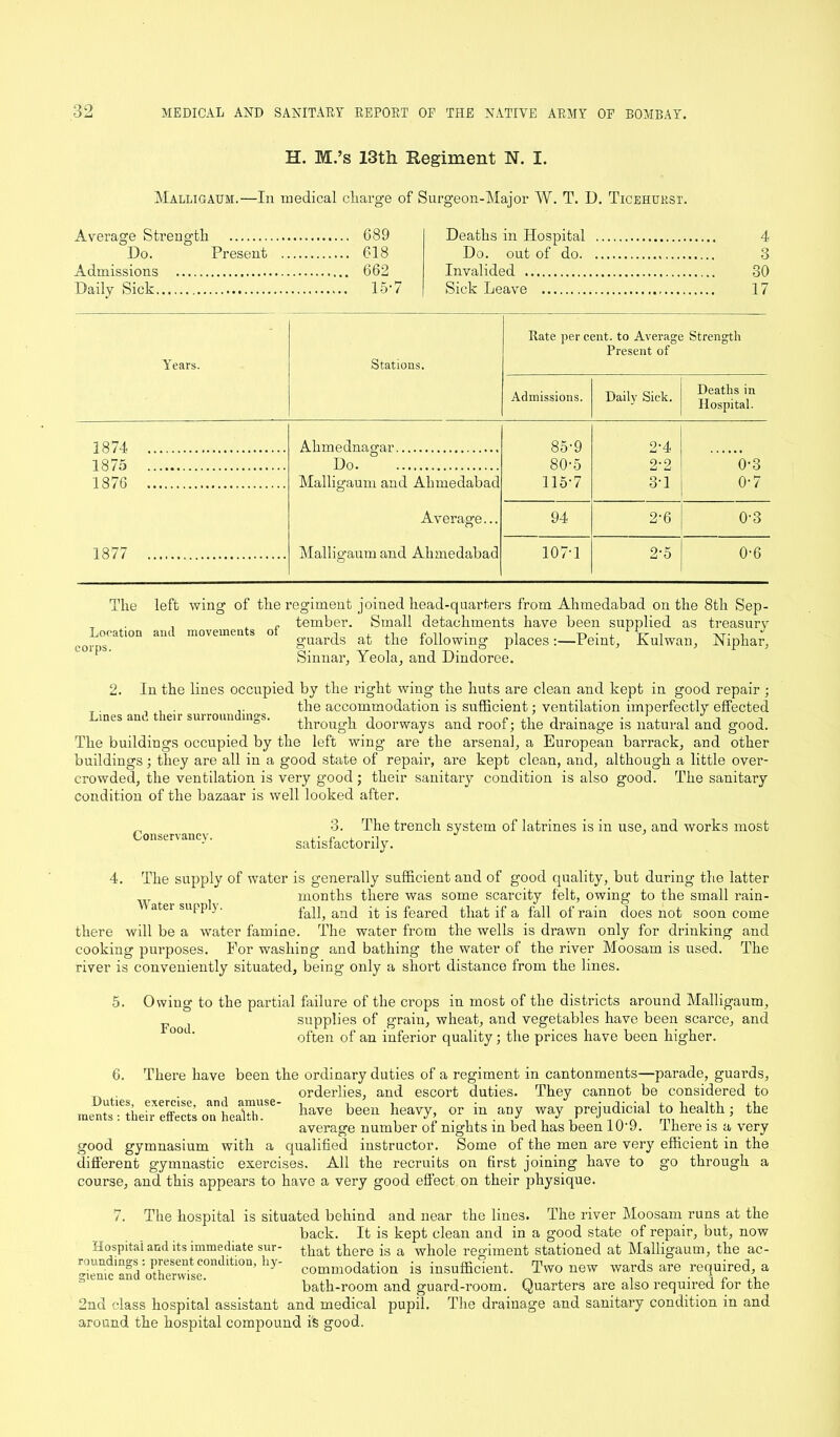 H. M.’s 13th Eegiment N. I. Malligaum.—In medical charge of Surgeon-Major W. T. D. Ticehurst. Average Strength 689 Do. Present 618 Admissions 662 Daily Sick 15’7 Deaths in Hospital 4 Do. out of do 3 Invalided 30 Sick Leave 17 Years. Stations. Rate per cent, to Average Strength Present of Admissions. Daily Sick. Deaths in Hospital. 1874 Ahmednao’ar 85-9 805 115-7 2- 4 2‘2 3- 1 1875 Do 0-3 0-7 1876 Malligaum and Ahmedabad Average... Malligaum and Ahmedabad 1877 94 2-6 0-3 107-1 2-5 0-6 The Location corps. left wing of the regiment joined head-quarters from Ahmedabad on the 8th Sep- tember. Small detachments have been supplied as treasury guards at the following places:—Peint, Kulwan, Niphar, Sinuar, Yeola, and Dindoree. and movements of Lines and their surroundings. 2. In the lines occupied by the right wing the huts are clean and kept in good repair ; the accommodation is sufficient; ventilation imperfectly effected through doorways and roof; the drainage is natural and good. The buildings occupied by the left wing are the arsenal, a European barrack, and other buildings; they are all in a good state of repair, are kept clean, and, although a little over- crowded, the ventilation is very good ; their sanitary condition is also good. The sanitary condition of the bazaar is well looked after. Conservancy. 3. The trench system of latrines is in use, and works most satisfactorily. 4. The supply of water is generally sufficient and of good quality, but during the latter months there was some scarcity felt, owing to the small rain- atei supp \. fall, and it is feared that if a fall of rain does not soon come there will be a water famine. The water from the wells is drawn only for drinking and cooking purposes. For washing and bathing the water of the river Moosam is used. The river is conveniently situated, being only a short distance from the lines. 5. Owing to the partial failure of the crops in most of the districts around Malligaum, supplies of grain, wheat, and vegetables have been scarce, and often of an inferior quality; the prices have been higher. Food. 6. There have been the ordinary duties of a regiment in cantonments—parade, guai'ds, . . orderlies, and escort duties. They cannot be considered to m^theSScTSeS:86' have been heavy or in any way prejudicial to health; the average number of nights in bed has been 10-9. there is a very good gymnasium with a qualified instructor. Some of the men are very efficient in the different gymnastic exercises. All the recruits on first joining have to go through a course, and this appears to have a very good effect on their physique. 7. The hospital is situated behind and near the lines. The river Moosam runs at the back. It is kept clean and in a good state of repair, but, now Hospital and its immediate sur- that there is a whole regiment stationed at Malligaum, the ac- S,3;d°nd,tl0“’hy' commodation is insufficient. Two new wards are required, a bath-room and guard-room. Quarters are also required lor the 2nd class hospital assistant and medical pupil. The drainage and sanitary condition in and around the hospital compound is good.