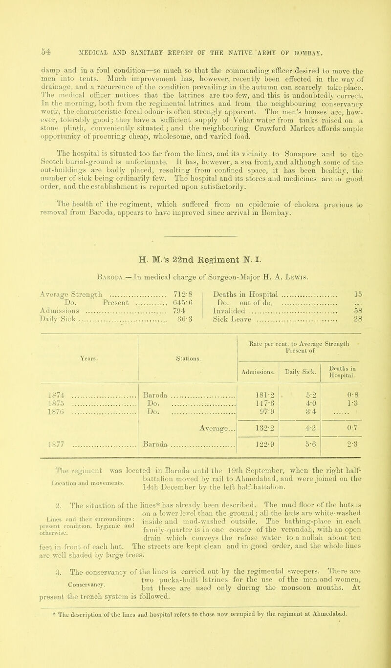 damp aud in a foul coudition—so much so that the commanding officer desired to move the men into tents. Much improvement has, however, recently been effected in the way of drainage, aud a recurrence of the condition prevailing in the autumn can scarcely take place. The medical officer notices that the latrines are too few, and this is undoubtedly correct. In the morning, both from the regimental latrines and from the neighbouring conservancy work, the characteristic foecal odour is often strongly apparent. The men’s houses are, how- ever, tolerably good; they have a sufficient supply of Vehar water from tanks raised on a stone plinth, conveniently situated; and the neighbouring Crawford Market affords ample opportunity of procuring cheap, wholesome, and varied food. The hospital is situated too far from the lines, and its vicinity to Sonapore and to the Scotch burial-ground is unfortunate. It has, however, a sea front, and although some of the out-buildings are badly placed, resulting from confined space, it has been healthy, the number of sick being ordinarily few. The hospital and its stores and medicines are in good order, and the establishment is reported upon satisfactorily. The health of the regiment, which suffered from an epidemic of cholera previous to removal from Baroda, appears to have improved since arrival in Bombay. H M.’s 22nd Regiment N. I. Bakoda.— In medical charge of Surgeon-Major H. A. Lewis. Average Strength 712'8 Do. Present 645 6 Admissions 794 Daily Sick 36'3 Deaths in Hospital 35 Do. out of do Invalided 58 Sick Leave 28 Years. Stations. Rate per cent, to Average Strength Present of Admissions. Daily Sick. Deaths in Hospital. 1874 Baroda 181-2 117-6 97-9 5-2 4-0 3-4 0-8 1-3 1875 Do 1876 Do 1877 Average... Baroda 132-2 4-2 0-7 122-9 5-6 2-3 The regiment Location and movements. was located in Baroda until the 19th September, when the right half- battalion moved by rail to Ahmedabad, and were joined on the 14th December by the left half-battalion. 2. The situation of the lines* has already been described. The mud floor of the huts is on a lower level than the ground; all the huts are white-washed Lines and their surroundings: inside and mud-washed outside. The bathing-place in each o'heVwise°n< ltl0n’ ‘yglen'C <UR family-quarter is in one corner of the verandah, with an open drain which conveys the refuse water to a nullah about ten feet in front of each hut. The streets are kept clean and in good order, and the whole lines are well shaded by large trees. 3. The conservancy of the lines is carried out by the regimental sweepers. There are two pucka-built latrines for the use of the men and women, Conseivancj. but these are used only during the monsoon months. At present the trench system is followed. * The description of the lines and hospital refers to those now occupied by the regiment at Ahmedabad.