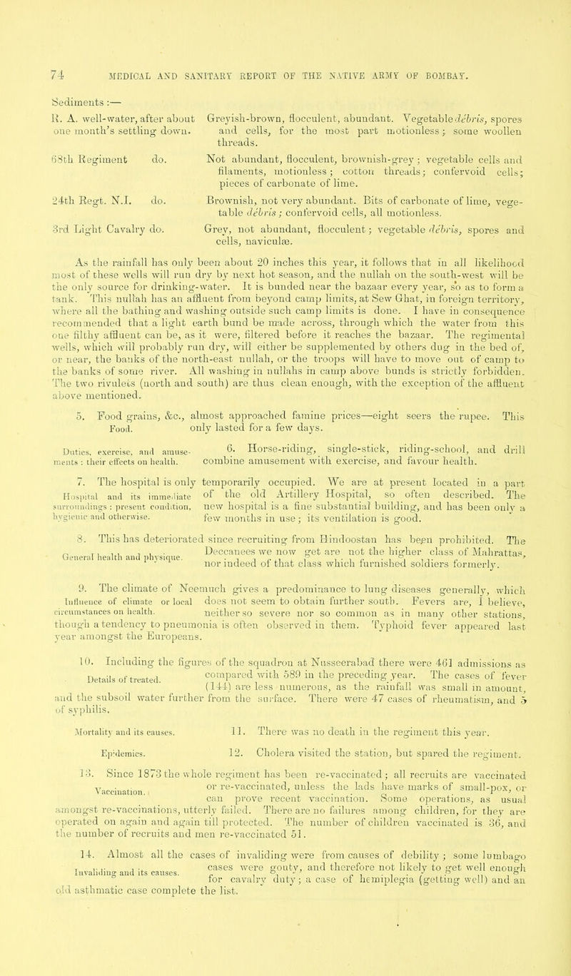 Sediments :— It. A. well-water, after about one month’s settling: down. 68tli Regiment do. 24tli Read. N.I. do. -3rd Light Cavalry do. Greyish-brown, flocculent, abundant. Vegetabledebris, spores and cells, for the most part motionless; some woollen threads. Not abundant, flocculent, brownish-grey; vegetable cells and filaments, motionless; cotton threads; confervoid cells; pieces of carbonate of lime. Brownish, not very abundant. Bits of carbonate of lime, vege- table debris; confervoid cells, all motionless. Grey, not abundant, flocculent; vegetable debris, spores and cells, naviculae. As the rainfall has only been about 20 inches this year, it follows that in all likelihood most of these wells will run dry by next hot season, and the nullah on the south-west will be the only source for drinking-water. It is bunded near the bazaar every year, so as to form a tank. This nullah has an affluent from beyond camp limits, at Sew Ghat, in foreign territory, •where all the bathing and washing outside such camp limits is done. I have in consequence recommended that a light earth bund be made across, through which the water from this one filthy affluent can be, as it were, filtered before it reaches the bazaar. The regimental wells, which will probably run dry, will either be supplemented by others dug in the bed of, or near, the banks of the north-east nullah, or the troops will have to move out of camp to the banks of some river. All washing in nullahs in camp above bunds is strictly forbidden. The two rivulets (north and south) are thus clean enough, with the exception of the affluent above mentioned. 5. Food grains, &c., almost approached famine prices—eight seers the rupee. Tins Food. only lasted fora few days. Duties, exercise, and amuse- Horse-riding, single-stick, ridmg’-school, and drill ments : their effects on health. combine amusement with exercise, and favour health. 7. The hospital is only temporarily occupied. We are at present located in a part Hospital and its immediate of the old Artillery Hospital, so often described. The surroundings : present condition, new hospital is a fine substantial building, and has been only a hygienic and otherwise. few months in use; its ventilation is good. 8. This has deteriorated since recruiting from Hindoostan General health and physique. has be.en prohibited. The Deccanees we now get are not the higher class of Mahrattas, nor indeed of that class which furnished soldiers formerly. 9. The climate of Meemuch gives a predominance to lung diseases generally, which Influence of climate or local does not seem to obtain further south. Fevers are, I believe, circumstances on health. neither so severe nor so common as in many other stations, though a tendency to pneumonia is often observed in them. Typhoid fever appeared last year amongst the Europeans. 10. Including the figures of the squadron at Nusseerabad there were 46] admissions as compared with 589 in the preceding year. The cases of fever '144! are less numerous, as the rainfall was small in amount Details of treated (144) are less numerous, as and the subsoil water further from the surface. There wer of syphilis. 47 cases of rheumatism, and Mortality and its causes. Epidemics. 18. Since 1878 the whole Vaccination. 11. There was no death in the regiment this year. 12. Cholera visited the station, but spared the regiment. regiment has been re-vaccinated ; all recruits are vaccinated or re-vaccinated, unless the lads have marks of small-pox, cl- ean prove recent vaccination. Some operations, as usual amongst re-vaccinations, utterly failed. There are no failures among children, for they art operated on again and again till protected. The the number of recruits and men re-vaccinated 51 number of children vaccinated is 36, and 14. Almost all the cases of invaliding were from causes of debility ; some lumbago y ]• , • cases were gouty, and therefore not likely to get well enough tor cavalry duty; a case ot hemiplegia (getting well) and an old asthmatic case complete the list.