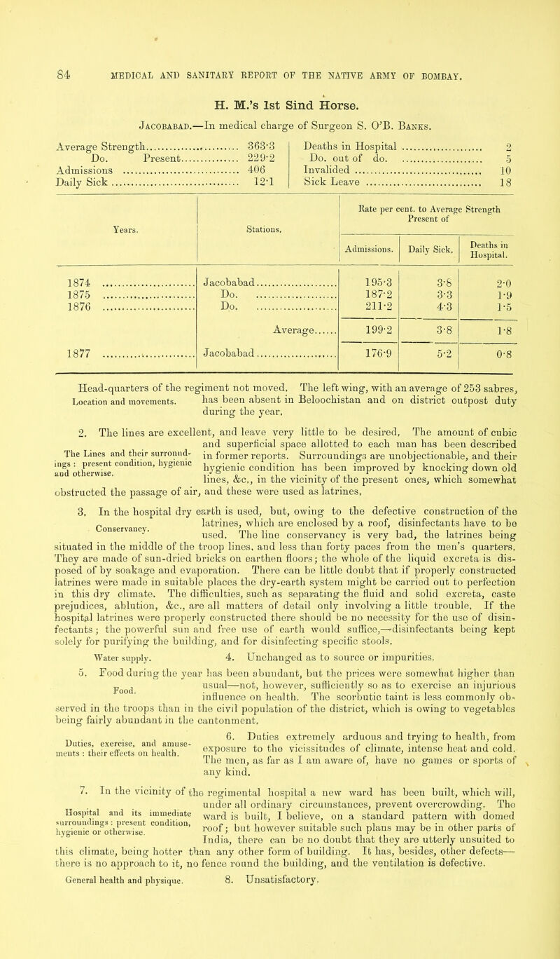 H. M.’s 1st Sind Horse. Jacobabad.—In medical charge of Surgeon S. CFB. Banks. Average Strength 363-3 Do. Present 229'2 Admissions 406 Daily Sick 12'1 Deaths in Hospital Do. out of do. Invalided Sick Leave 2 5 10 18 Years. Stations, Rate per cent, to Average Strength Present of Admissions. Daily Sick, Deaths in Hospital. 1874 Jacobabad 195-3 187-2 211-2 3-S 3- 3 4- 3 2-0 1-9 1-5 1875 Do 1876 Do 1877 Average Jacobabad 199-2 3-8 1-8 176-9 5-2 0-8 Head-quarters of the regiment not moved. The left wing, with an average of 253 sabres. Location and movements. has been absent in Beloochistan and on district outpost duty during the year. 2. The lines are excellent, and leave very little to be desired, The amount of cubic and superficial space allotted to each man has been described in former reports. Surroundings are unobjectionable, and their and otherwise hygienic condition has been improved by knocking down old lines, &c,, in the vicinity of the present ones, which somewhat obstructed the passage of air, and these were used as latrines, The Lines and their surronnd- ings : present condition, hygienic 0. Food. 3. In the hospital dry earth is used, but, owing to the defective construction of the Conservancy latrines, which are enclosed by a roof, disinfectants have to be used. The line conservancy is very bad, the latrines being situated in the middle of the troop lines, and less than forty paces from the men’s quarters. They are made of sun-dried bricks on earthen floors; the whole of the liquid excreta is dis- posed of by soakage and evaporation. There can be little doubt that if properly constructed latrines were made in suitable places the dry-earth system might be carried out to perfection in this dry climate. The difficulties, such as separating the fluid and solid excreta, caste prejudices, ablution, &c., are all matters of detail only involving a little trouble, If the hospital latrines were properly constructed there should be no necessity for the use of disin- fectants ; the powerful sun and free use of earth would suffice,—^disinfectants being kept solely for purifying the building, and for disinfecting specific stools. Water supply. 4. Unchanged as to source or impurities, Food duriug the year has been abundant, but the prices were somewhat higher than usual—not, however, sufficiently so as to exercise an injurious influence on health, The scorbutic taint is less commonly ob- served in the troops than in the civil population of the district, which is owing to vegetables being fairly abundant in the cantonment, . 6. Duties extremely arduous and trying to health, from meutsTtheir^effects' 0^“' ™V™uve to the vicissitudes of climate, intense heat and cold. I he men, as far as I am aware of, have no games or sports of any kind. 7. In the vicinity of the regimental hospital a new ward has been built, which will, under all ordinary circumstances, prevent overcrowding. The Hospital and its immediate ward is built, I believe, on a standard pattern with domed hvAemc m^otherwfse* C°IU ltl0n’ ro°f > but however suitable such plans may be in other parts of India, there can be no doubt that they are utterly uusuited to this climate, being hotter than any other form of building. It has, besides, other defects— there is no approach to it, no fence round the building, and the ventilation is defective. General health and physique. 8. Unsatisfactory.