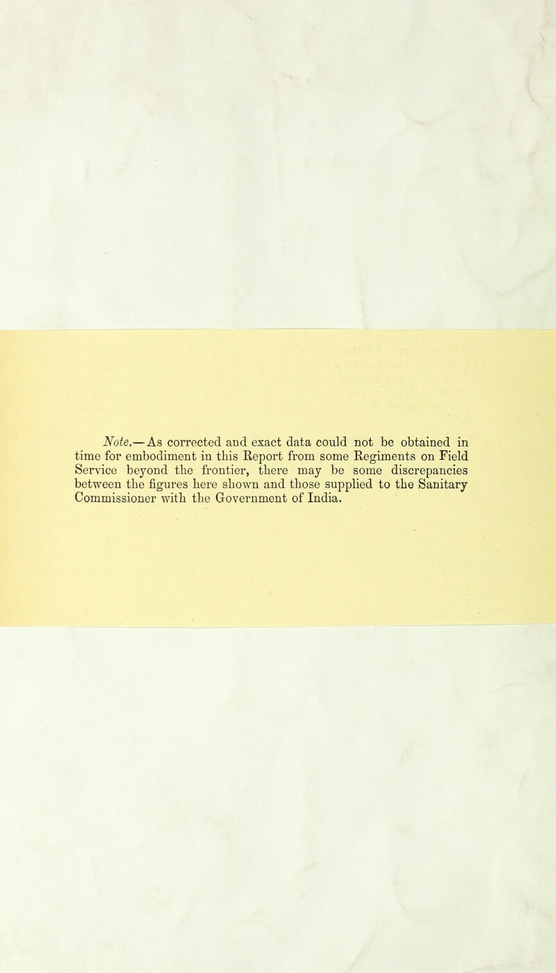 time for embodiment in this Report from some Regiments on Field Service beyond the frontier, there may be some discrepancies between the figures here shown and those supplied to the Sanitary Commissioner with the Government of India.