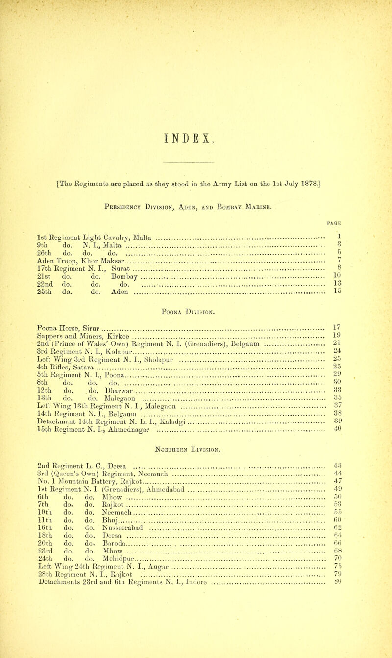 INDEX. [The Regiments are placed as they stood in the Army List on the 1st July 1878.] Presidency Division, Aden, and Bombay Marine. PAGE 1st Regiment Light Cavalry, Malta 1 9th do. N.I., Malta 3 26th do. do. do 5 Aden Troop, Khor Maksar * 7 17th Regiment N. I., Surat 8 21 st do. do. Bombay 16 22nd do. do. do 13 25th do. do. Aden IS Poona Division. Poona Horse, Siror 17 Sappers and. Miners, KIrkee 19 2nd (Prince of Wales’ Own) Regiment N. I. (Grenadiers), Belgaum 2.1 3rd Regiment N. I., Kolapur 24 Left Wing 3rd Regiment N. I., Sholapur 25 4th Rifles, Satara 25 5th Regiment N. L, Poona 29 8th do. do. do 30 12th do. do. Dharwar 33 13th do. do. Malegaon 35 Left Wing 13th Regiment N. I., Malegaon 37 14th Regiment N. I., Belgaum 38 Detachment 14th Regiment N. L. I., Kaladgi 39 15th Regiment N. I., Ahmednagar 40 Northern Division. 2nd Regiment L. C., Deesa 43 3rd (Queen’s Own) Regiment, Neetnnch 44 No. 1 Mountain Battery, Rajkot 47 1st Regiment N. I. (Grenadiers), Akmedabad 49 6th do. do. Mhow 50 7th do. do. Rajkot 53 10th do. do. Neemuch 55 11th do. do. Bhuj 60 16th do. do. Nusseerabad 62 18th do. do. Deesa 64 20th do. do. Baroda 66 23rd do. do. Mhow 6<^ 24th do. do. Mehidpur 70 Left Wing 24th Regiment N. I., Augar 75 28th Regiment N. I., Rajkot 79 Detachments 23rd and 6th Regiments N. I., Indore 80