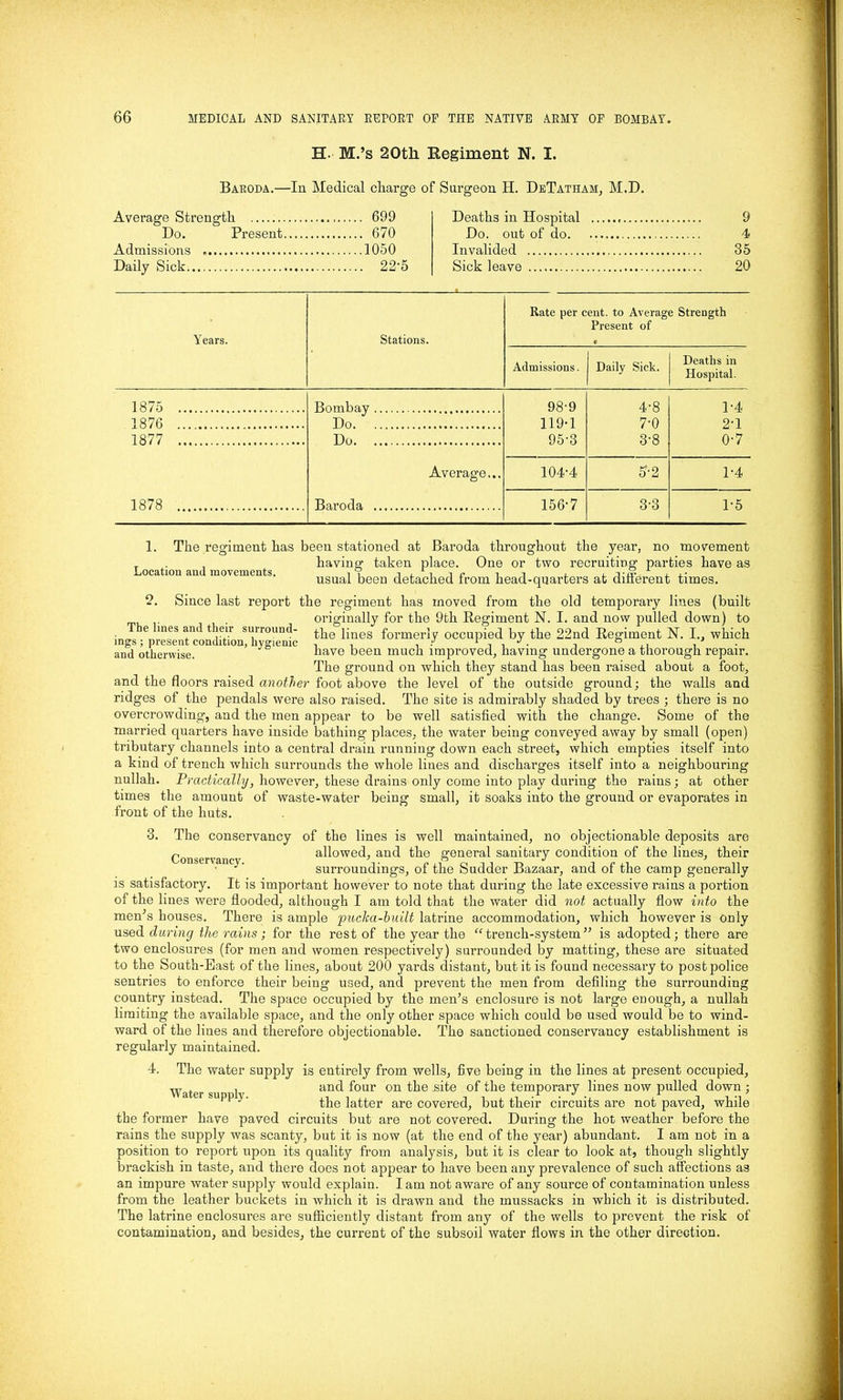 H. M.’s 20th Regiment N. I. Baroda.—In Medical charge of Surgeon H. DeTatham, M.D. Average Strength 699 Do. Present 670 Admissions 1050 Daily Sick 22'5 Deaths in Hospital Do. out of do. Invalided Sick leave 9 4 35 20 \rears. Stations. Rate per cent, to Average Strength Present of C Admissions. Daily Sick. Deaths in Hospital. 1875 Bombay 98-9 119-1 95-3 CO o 00 1^ OO 1- 4 2- 1 0-7 1876 Do/ 1877 Do 1878 Average... Baroda 104-4 5-2 1-4 156-7 3-3 1-5 1. Location anil movements. The lines and their surround- ings ; present condition, hygienic and otherwise. The regiment has been stationed at Baroda throughout the year, no movement having taken place. One or two recruiting parties have as usual been detached from head-quarters at different times. 2. Since last report the regiment has moved from the old temporary lines (built originally for the 9th Regiment N. I. and now pulled down) to the lines formerly occupied by the 22nd Regiment N. I., which have been much improved, having undergone a thorough repair. The ground on which they stand has been raised about a foot, and the floors raised another foot above the level of the outside ground; the walls and ridges of the pendals were also raised. The site is admirably shaded by trees ; there is no overcrowding, and the men appear to be well satisfied with the change. Some of the married quarters have inside bathing places, the water being conveyed away by small (open) tributary channels into a central drain running down each street, which empties itself into a kind of trench which surrounds the whole lines and discharges itself into a neighbouring nullah. Practically, however, these drains only come into play during the rains; at other times the amount of waste-water being small, it soaks into the ground or evaporates in front of the huts. 3. The conservancy of the lines is well maintained, no objectionable deposits are n allowed, and the general sanitary condition of the lines, their surroundings, of the Sudder Bazaar, and of the camp generally is satisfactory. It is important however to note that during the late excessive rains a portion of the lines were flooded, although I am told that the water did not actually flow into the men’s houses. There is ample pucka-built latrine accommodation, which however is only used during the rains; for the rest of the year the “trench-system” is adopted; there are two enclosures (for men and women respectively) surrounded by matting, these are situated to the South-East of the lines, about 200 yards distant, but it is found necessary to post police sentries to enforce their being U3ed, and prevent the men from defiling the surrounding country instead. The space occupied by the men’s enclosure is not large euough, a nullah limiting the available space, and the only other space which could be used would be to wind- ward of the lines and therefore objectionable. The sanctioned conservancy establishment is regularly maintained. 4. The water supply is entirely from wells, five being in the lines at present occupied. Water su i d - and f°ur 011 s^e temPorary lines now pulled down ; J ’ the latter are covered, but their circuits are not paved, while the former have paved circuits but are not covered. During the hot weather before the rains the supply was scanty, but it is now (at the end of the year) abundant. I am not in a position to report upon its quality from analysis, but it is clear to look at, though slightly brackish in taste, and there does not appear to have been any prevalence of such affections as an impure water supply would explain. I am not aware of any source of contamination unless from the leather buckets in which it is drawn and the mussacks in which it is distributed. The latrine enclosures are sufficiently distant from any of the wells to prevent the risk of contamination, and besides, the current of the subsoil water flows in the other direction.