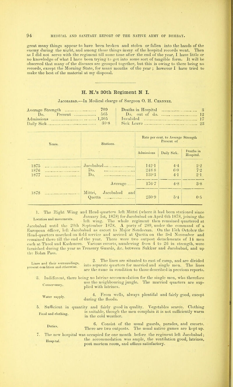 c great many things appear to have been broken and stolen or fallen into the hands of the enemy during the niffht, and among those things many of the hospital records went. Then as I did not serve with the regiment till some tune after the end of the year, I have little or no knowledge of what I have been trying to get into some sort of tangible form. It will be observed that tnan}'- of the diseases are grouped together, but this is owing to there being no records, except the Morning State, for many months of the year ; however I have tried to make the best of the material at my disposal. H. M.’s 30th Regiment N. I. •Jacobabad.—In Medical charge of Surgeon 0. H. Channer. Average Strength Do. Present Admissions Daily Sick 709 565 1,305 30-8 Deaths in Hospital Do. out of do. Invalided Sick Leave 3 12 17 Years. Stations. Rate per cent, to Average Strength Present of Admissions Daily Sick. Deaths in Hospital. 1875 Jacobabad 142-1 4-4 2-2 1876 Do 248 8 6-0 7-2 1877 Do 139-3 4-1 2-1 Average 176-7 4-8 3-8 1878 Mittri. Jacobabad and Quetta, . 230-9 5-4 0-5 Location ami movements. 1. The Right Wing and Head-quarters left Mittri (where it had been stationed since January 1st, 1878) for Jacobabad on April 6th .1878, joining the left wing. The whole regiment- then remained quartered at Jacobabad until the 20th September 1878. A party of 280, under the command of a On the loth October the the 3rd November and detachments of 11 men to 26 in strength, were European officer, left Jacobabad as escort to Major Sandeman. Head-quarters marched on field service and arrived at Quetta on remained there till the end of the year. There were two outpost each at Thool and Kashmere. Various escorts, numbering from 4 furnished during the year as Treasury Guards, &c. between Sukkur and Jacobabad, and up the Bolan Pass. Lines and their surroundings, present condition and otherwise. 2. The lines are situated to east of camp, and are divided into separate quarters for married and single men. The lines are the same in condition to those described in previous reports. 3. Indifferent, there being no latrine accommodation for the single men, who therefore use the neighbouring iungle. The married quarters are sup- Conservancv. - - - - - - ° J ° 1 r plied with latrines. Water supply. 4. Fi during; the floods. wells, always plentiful and fairly good, except 5. Sufficient in quantity and fairly good in quality. Vegetables scarce. Clothing is suitable, though the men complain it is not sufficiently warm in the cold weather. Food and clothing. Duties. 6. Consist of the usual guards, parades, and escorts. There are two outposts. The usual native games are kept up. The new hospital was occupied for one month before the regiment left Jacobabad; Hospital the accomm°dation was ample, the ventilation good, latrines, post mortem room, and offices satisfactory.