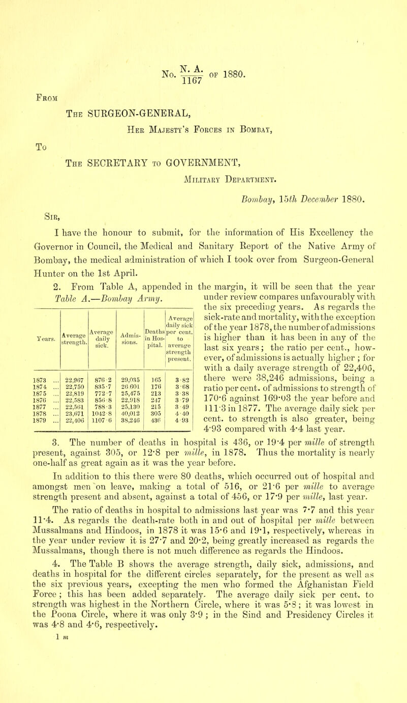 From N. A. 1167 The SURGEON-GENERAL, Her Majesty’s Forces in Bombay, To The SECRETARY to GOVERNMENT, Military Department. Bombay, 15th December 1880. Sir, I have the honour to submit, for the information of His Excellency the Governor in Council, the Medical and Sanitary Report of the Native Army of Bombay, the medical administration of which I took over from Surgeon-General Hunter on the 1st April. 2. From Table A, appended in the margin, it will be seen that the year Table A. Bombay Army. under review compares unfavourably with the six preceding years. As regards the sick-rate and mortality, with the exception of the year 1878, the number of admissions is higher than it has been in any of the last six years; the ratio per cent., how- ever, of admissions is actually higher ; for with a daily average strength of 22,406, there were 38,246 admissions, being a ratio per cent, of admissions to strength of 1706 against 169‘03 the year before and ] 113 in 1877. The average daily sick per 4'93 compared with 4*4 last year. 3. The number of deaths in hospital is 436, or 19'4 per mills of strength present, against 305, or 12’8 per mille, in 1878. Thus the mortality is nearly one-half as great again as it was the year before. In addition to this there were 80 deaths, which occurred out of hospital and amongst men on leave, making a total of 516, or 2F6 per mille to average strength present and absent, against a total of 456, or 17’9 per mille, last year. The ratio of deaths in hospital to admissions last year was 7*7 and this year 11*4. As regards the death-rate both in and out of hospital per mille between Mussalmans and Hindoos, in 1878 it was 15*6 and 19T, respectively, whereas in the year under review it is 27'7 and 20*2, being greatly increased as regards the Mussalmans, though there is not much difference as regards the Hindoos. 4. The Table B shows the average strength, daily sick, admissions, and deaths in hospital for the different circles separately, for the present as well as the six previous years, excepting the men who formed the Afghanistan Field Force ; this has been added separately. The average daily sick per cent, to strength was highest in the Northern Circle, where it was 5*8 ; it was lowest in the Poona Circle, where it was only 3*9 ; in the Sind and Presidency Circles it was 4*8 and 4*6, respectively. 1 m Y ears. Average strength. Average daily sick. Admis- sions. Deaths in Hos- pital. Average daily sick per cent, to average strength present. 1873 ... 22,967 876 2 29,035 165 3-82 1874 ... 22,750 835-7 26 601 176 308 1875 ... 22,819 772-7 25,475 213 3 38 1876 ... 22,583 856-8 22,918 247 3 79 1877 ... 22,561 788-3 25,130 215 3 49 1878 ... 23,671 1042-8 40,012 305 4-40