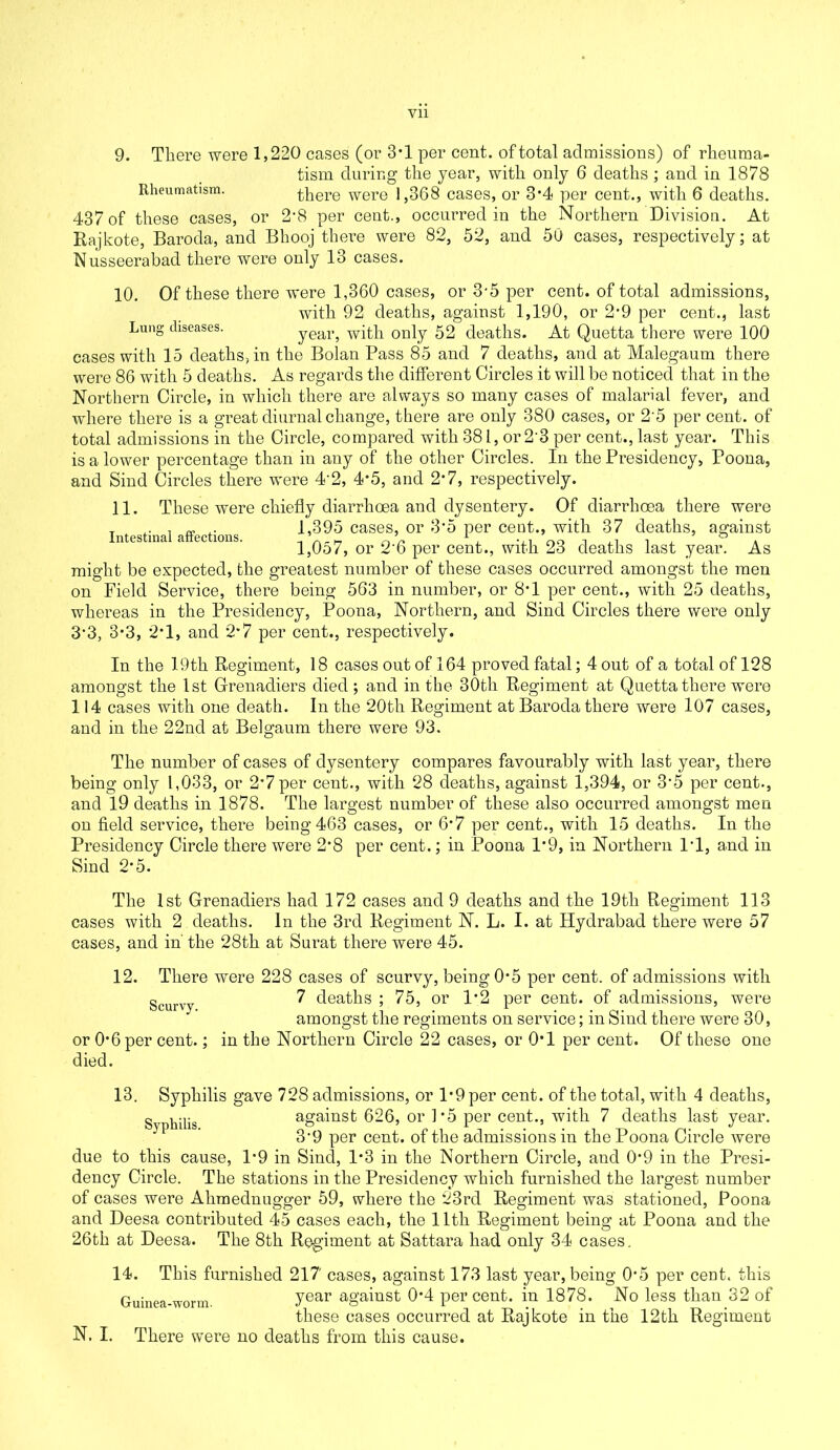 Vll 9. There were 1,220 cases (or 3*1 per cent, of total admissions) of rheuma- tism during the year, with only 6 deaths; and in 1878 Rheumatism. there were 1,368 cases, or 3*4 per cent., with 6 deaths. 437 of these cases, or 2*8 per cent., occurred in the Northern Division. At Rajkote, Baroda, and Bhooj there were 82, 52, and 50 cases, respectively; at Nusseerabad there were only 13 cases. 10. Of these there were 1,360 cases, or 3-5 per cent, of total admissions, with 92 deaths, against 1,190, or 2*9 per cent., last Lung diseases. year, with only 52 deaths. At Quetta there were 100 cases with 15 deaths, in the Bolan Pass 85 and 7 deaths, and at Malegaum there were 86 with 5 deaths. As regards the different Circles it will be noticed that in the Northern Circle, in which there are always so many cases of malarial fever, and where there is a great diurnal change, there are only 380 cases, or 25 per cent, of total admissions in the Circle, compared with 381, or 2'3 per cent., last year. This is a lower percentage than in any of the other Circles. In the Presidency, Poona, and Sind Circles there were 4‘2, 4’5, and 2-7, respectively. 11. These were chiefly diarrhoea and dysentery. Of diarrhoea there were , . 1,395 cases, or S'5 per cent., with 37 deaths, against 1,057, or 2'6 per cent., with 23 deaths last year. As might be expected, the greatest number of these cases occurred amongst the men on Field Service, there being 563 in number, or 8*1 per cent., with 25 deaths, whereas in the Presidency, Poona, Northern, and Sind Circles there were only 3‘3, 3-3, 2*1, and 2* 7 per cent., respectively. In the 19th Regiment, 18 cases out of 164 proved fatal; 4 out of a total of 128 amongst the 1st Grenadiers died; and in the 30th Regiment at Quetta there were 114 cases with one death. In the 20th Regiment at Baroda there were 107 cases, and in the 22nd at Belgaum there were 93. The number of cases of dysentery compares favourably with last year, there being only 1,033, or 2*7 per cent., with 28 deaths, against 1,394, or 3’5 per cent., and 19 deaths in 1878. The largest number of these also occurred amongst men on field service, there being 463 cases, or 6’7 per cent., with 15 deaths. In the Presidency Circle there were 2*8 per cent.; in Poona 1*9, in Northern IT, and in Sind 2-5. The 1st Grenadiers had 172 cases and 9 deaths and the 19th Regiment 113 cases with 2 deaths. In the 3rd Regiment N. L. I. at Hydrabad there were 57 cases, and in' the 28th at Surat there were 45. Scurvy. 12. There were 228 cases of scurvy, being 0*5 per cent, of admissions with 7 deaths ; 75, or 1*2 per cent, of admissions, were amongst the regiments on service; in Sind there were 30, or 0*6 per cent.; in the Northern Circle 22 cases, or 0T per cent. Of these one died. 13. Syphilis gave 728 admissions, or 1*9 per cent, of the total, with 4 deaths, gr , against 626, or P5 per cent., with 7 deaths last year. 3‘9 per cent, of the admissions in the Poona Circle were due to this cause, 1*9 in Sind, 1*3 in the Northern Circle, and 0*9 in the Presi- dency Circle. The stations in the Presidency which furnished the largest number of cases were Alimednugger 59, where the 23rd Regiment was stationed, Poona and Deesa contributed 45 cases each, the 11th Regiment being at Poona and the 26th at Deesa. The 8th Regiment at Sattara had only 34 cases. 14. This furnished 217' cases, against 173 last year, being 0*5 per cent, this Guinea-worm year agaiust 0*4 percent, in 1878. No less than 32 of these cases occurred at Rajkote in the 12th Regiment
