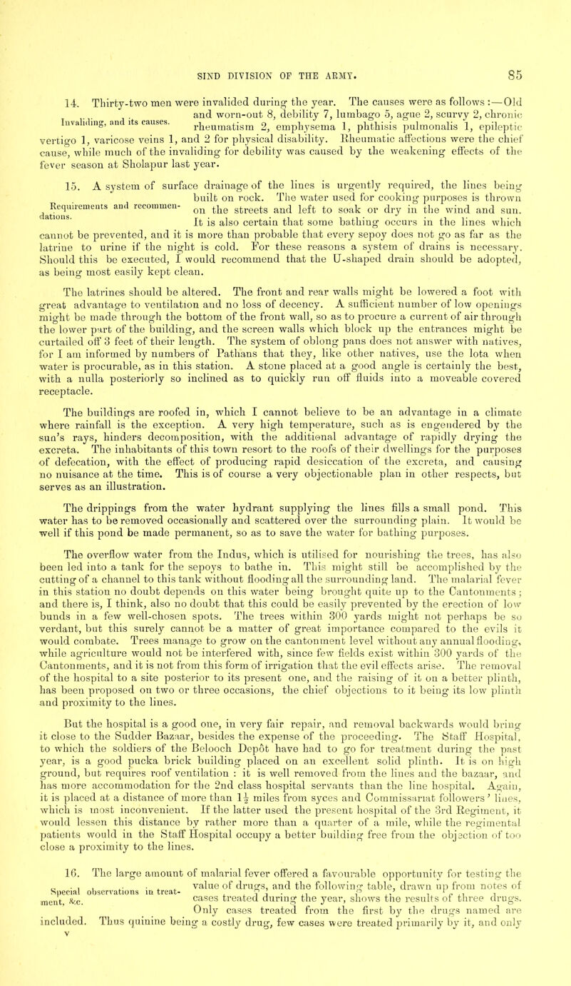 14. Thirty-two men were invalided during the year. The causes were as follows : — Old and worn-out 8, debility 7, lumbago 5, ague 2, scurvy 2, chronic Invaliding, ant its causes. rheumatism 2, emphysema 1, phthisis pulmonalis 1, epileptic- vertigo 1, varicose veins 1, and 2 for physical disability. Rheumatic affections were the chief cause, while much of the invaliding for debility was caused by the weakening effects of the fever season at Sholapur last year. 15. A system of surface drainage of the lines is urgently required, the lines being built on rock. The water used for cooking purposes is thrown dadonU*rementS anl recommen' on the streets and left to soak or dry in the wind and sun. It is also certain that some bathing occurs in the lines which cannot be prevented, and it is more than probable that every sepoy does not go as far as the latrine to urine if the night is cold. For these reasons a system of drains is necessary. Should this be executed, I would recommend that the U-shaped drain should be adopted, as being most easily kept clean. The latrines should be altered. The front and rear walls might be lowered a foot with great advantage to ventilation and no loss of decency. A sufficient number of low openings might be made through the bottom of the front wall, so as to procure a current of air through the lower part of the building, and the screen walls which block up the entrances might be curtailed off 3 feet of their length. The system of oblong pans does not answer with natives, for I am informed by numbers of Pathans that they, like other natives, use the lota when water is procurable, as in this station. A stone placed at a good angle is certainly the best, with a nulla posteriorly so inclined as to quickly run off fluids into a moveable covered receptacle. The buildings are roofed in, which I cannot believe to be an advantage in a climate where rainfall is the exception. A very high temperature, such as is engendered by the sun’s rays, hinders decomposition, with the additional advantage of rapidly drying the excreta. The inhabitants of this town resort to the roofs of their dwellings for the purposes of defecation, with the effect of producing rapid desiccation of the excreta, and causing no nuisance at the time. This is of course a very objectionable plan in other respects, but serves as an illustration. The drippings from the water hydrant supplying the lines fills a small pond. This water has to be removed occasionally and scattered over the surrounding plain. It would be well if this pond be made permanent, so as to save the water for bathing purposes. The overflow water from the Indus, which is utilised for nourishing the trees, has also been led into a tank for the sepoys to bathe in. This might still be accomplished by the cutting of a channel to this tank without flooding all the surrounding land. The malarial fever in this station no doubt depends on this water being brought quite up to the Cantonments; and there is, I think, also no doubt that this could be easily pi’evented by the erection of low bunds in a few well-chosen spots. The trees within 300 yards might not perhaps be so verdant, but this surely cannot be a matter of great importance compared to the evils it would combate. Trees manage to grow on the cantonment level without any annual flooding, while agriculture would not be interfered with, since few fields exist within 300 yards of the Cantonments, and it is not from this form of irrigation that the evil effects arise. The removal of the hospital to a site posterior to its present one, and the raising of it on a better plinth, has been proposed on two or three occasions, the chief objections to it being its low plinth and proximity to the lines. But the hospital is a good one, in very fair repair, and removal backwards would bring it close to the Sudder Bazaar, besides the expense of the proceeding. The Staff Hospital, to which the soldiers of the Belooch Depot have had to go for treatment during the past year, is a good pucka brick building placed on an excellent solid plinth. It is on high ground, but requires roof ventilation : it is well removed from the lines aud the bazaar, and has more accommodation for the 2nd class hospital servants than the line hospital. Again, it is placed at a distance of more than 1^- miles from syces and Commissariat followers’ lines, which is most inconvenient. If the latter used the present hospital of the 3rd Regiment, it would lessen this distance by rather more than a quarter of a mile, while the regimental patients would in the Staff Hospital occupy a better building free from the objection of too close a proximity to the lines. 16. The large amount of malarial fever offered a favourable opportunity for testing the „ . , , ■ ... value of drugs, and the following table, drawn up from notes of ment &,c. cases treated during the year, shows tne results ot three drugs. Only cases treated from the first by the drugs named are included. Thus quinine being a costly drug, few cases were treated primarily by it, and only