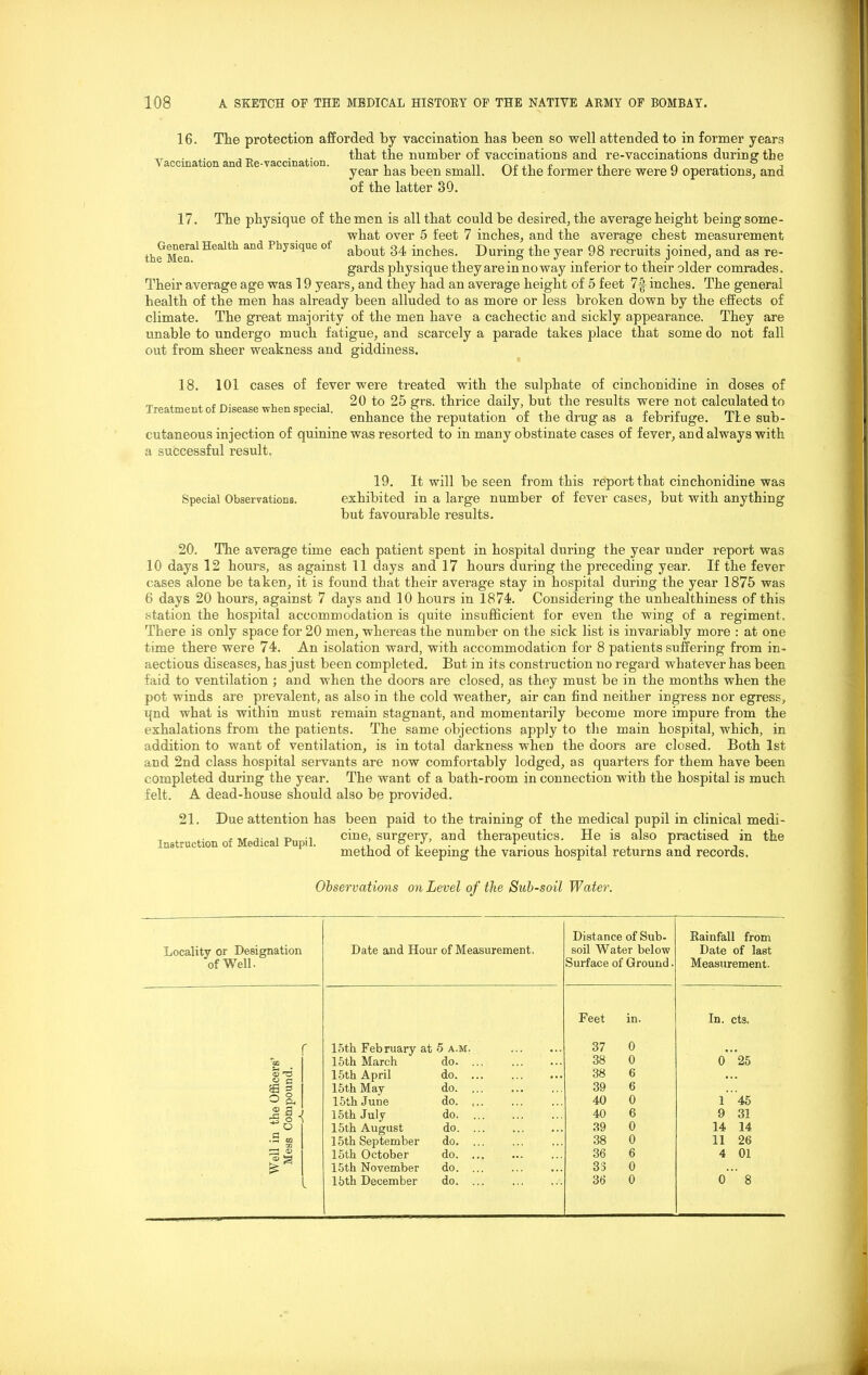 16. The protection afforded by vaccination has been so well attended to in former years ,r , _ . .. that the number of vaccinations and re-vaccinations during the Vaccination and Re-vaccination. . . ,, „ . ■, „ n ° , year has been small. Ut the former there were 9 operations; ana of the latter 30. 17. The physique of the men is all that could be desired, the average height being some- what over 5 feet 7 inches, and the average chest measurement the^Men51 Health ^ Pliysiclue of about 34 inches. During the year 98 recruits joined, and as re- gards physique they are in no way inferior to their older comrades. Their average age was 19 years, and they had an average height of 5 feet 7-| inches. The general health of the men has already been alluded to as more or less broken down by the effects of climate. The great majority of the men have a cachectic and sickly appearance. They are unable to undergo much fatigue, and scarcely a parade takes place that some do not fall out from sheer weakness and giddiness. 18. 101 cases of fever were treated with the sulphate of cinchonidine in doses of _ . , , , 20 to 25 s^rs. thrice daily, but the results were not calculated to enhance the reputation ot the drug as a febrifuge, lie sub- cutaneous injection of quinine was resorted to in many obstinate cases of fever, and always with a successful result. 19. It will be seen from this report that cinchonidine was Special Observations. exhibited in a large number of fever cases, but with anything but favourable results. 20. The average time each patient spent in hospital during the year under report was 10 days 12 hours, as against 11 days and 17 hours during the preceding year. If the fever cases alone be taken, it is found that their average stay in hospital during the year 1875 was 6 days 20 hours, against 7 days and 10 hours in 1874. Considering the unhealthiness of this station the hospital accommodation is quite insufficient for even the wing of a regiment. There is only space for 20 men, whereas the number on the sick list is invariably more : at one time there were 74. An isolation ward, with accommodation for 8 patients suffering from in- aectious diseases, has just been completed. But in its construction no regard whatever has been faid to ventilation ; and when the doors are closed, as they must be in the months when the pot winds are prevalent, as also in the cold weather, air can find neither ingress nor egress, qnd what is within must remain stagnant, and momentarily become more impure from the exhalations from the patients. The same objections apply to the main hospital, which, in addition to want of ventilation, is in total darkness when the doors are closed. Both 1st and 2nd class hospital servants are now comfortably lodged, as quarters for them have been completed during the year. The want of a bath-room in connection with the hospital is much felt. A dead-house should also be provided. 21. Due attention has been paid to the training of the medical pupil in clinical medi- cine, surgery, and therapeutics. He is also practised in the method of keeping the various hospital returns and records. Instruction of Medical Pupil. Observations on Level of the Sub-soil Water. Locality or Designation of Well. Date and Hour of Measurement. Distance of Sub- soil Water below Surface of Ground. Rainfall from Date of last Measurement. Feet in. In. cts. r 15th February at 5 a.m. 37 0 .. *00 15th March do. ... 38 0 0 25 15th April do. ... 38 6 • «a g 15th May do. ... 39 6 ° 1 15th June do. t.. 40 0 1 45 Ilf 15th July do, ... 40 6 9 31 o 15th August do. ... 39 0 14 14 .S CQ 15th September do. ... 38 0 11 26 JZj CD 15th October do. ... 36 6 4 01 15th November do. ... 33 0 i 15th December do. ... 36 0 0 8