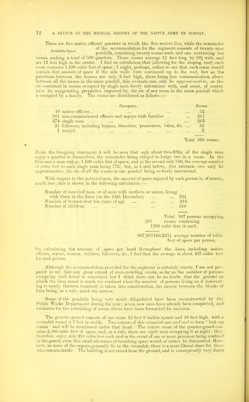 There are five native officers’ quarters in which the five seniors live, while the remainder ^ , ^ of the accommodation for the regiment consists of twenty-nine ' 4 a *e l'Pace' pendalls, containing twenty rooms each, and one containing ten rooms, making a total of 590 quarters. These rooms average 12 feet long by 30| wide, and are 12 feet high in the centre. I find on calculation that (allowing for the sloping roof) each room contains 1,100 cubic feet of space ; I ought, perhaps, rather to say that each room would contain that amount of space if the side walls were continued up to the roof, but as the partitions between the houses are only 6 feet high, there being free communication above between all the rooms in the same pend all, this estimate can only be approximative, as the air contained in rooms occupied by single men freely intermixes with, and roust, of course, have its oxygenating properties impaired by, the air of any room in the same pendall which is occupied by a family. The rooms are distributed as follows ;— Occupants. Booms. 10 native officers... ... ... ... ... ... 32 261 non-commissioned officers and sepoys with families ... ... 261 374 single men ... ... ... ... ... ... 263 31 followers, including hajams, bheesties, pensioners, lobar, &c. 32 1 musjid ... ... ... ... ... ... 2 Total 590 rooms. From the foregoing statement it will be seen that only about two-fifths of the single men enjoy a quarter to themselves, the remainder being obliged to lodge two in a room- In the first case a man enjoys 1,100 cubic feet of space, and in the second only 550, the average number of cubic feet to each single man being 773; but, as I said before, this estimate can only be approximative, the air oi'all the rooms in one pendall being so freely intermixed. With respect to the marr ied men, the amount of space enjoyed by each person is, of course, much less • this is shown in the following calculation :— Number of married men, or of men with mothers or sisters living with them in the lines (on the 24th December) ... ... 261 Number of women over ten years of age ... ... ... 316 Number of children ... ... ... ... ... 310 Total 887 persons occupying 261 rooms containing 1100 cubic feet in each. 887)287100(3234 average number of cubic feet of space per person. On calculating the amount of space per head throughout the lines, including native officers, sepoys, women, children,‘followers, &c., I find that the average is about 497 cubic feet for each person. Although the accommodation provided for the regiment is oertainly soanty, I am not pre- pared to say that any great extent of over-crowding exists, as far as the number of persons occupying each house is concerned, but I think there can be no doubt that the ground on which the lines stand is much too confined when the number of persons living on it (amount- ing to nearly thirteen hundred) is taken into consideration, the streets between the blocks of huts being, as a rule, much too narrow. Some of the pendalls being very much dilapidated have been reconstructed by the Public Works Department during the year ; seven new ones have already been completed, and estimates for the rebuilding of seven others have been forwarded for sanction. The quarter-guard consists of one room 15 feet 9 inches square and 10 feet high, with a verandah round it 7 feet in width. Two corners of this verandah are enclosed to form “ lock-up rooms ’ and will be mentioned under that head. The centre room of the quarter-guard con- tains 2,480 cubic feet of space, and, as a rule, there are eight men occupying it at night; they, therefore, enjoy only 310 cubic feet each and in the event of one or more prisoners being confined in the guard, even this small allowance of breathing space would, of course, be diminished. How- ever, as some of the sepoys generally lie in the verandah, there is a more liberal share for those wffio remain inside. The building is not raised from the ground, and is consequently very damp