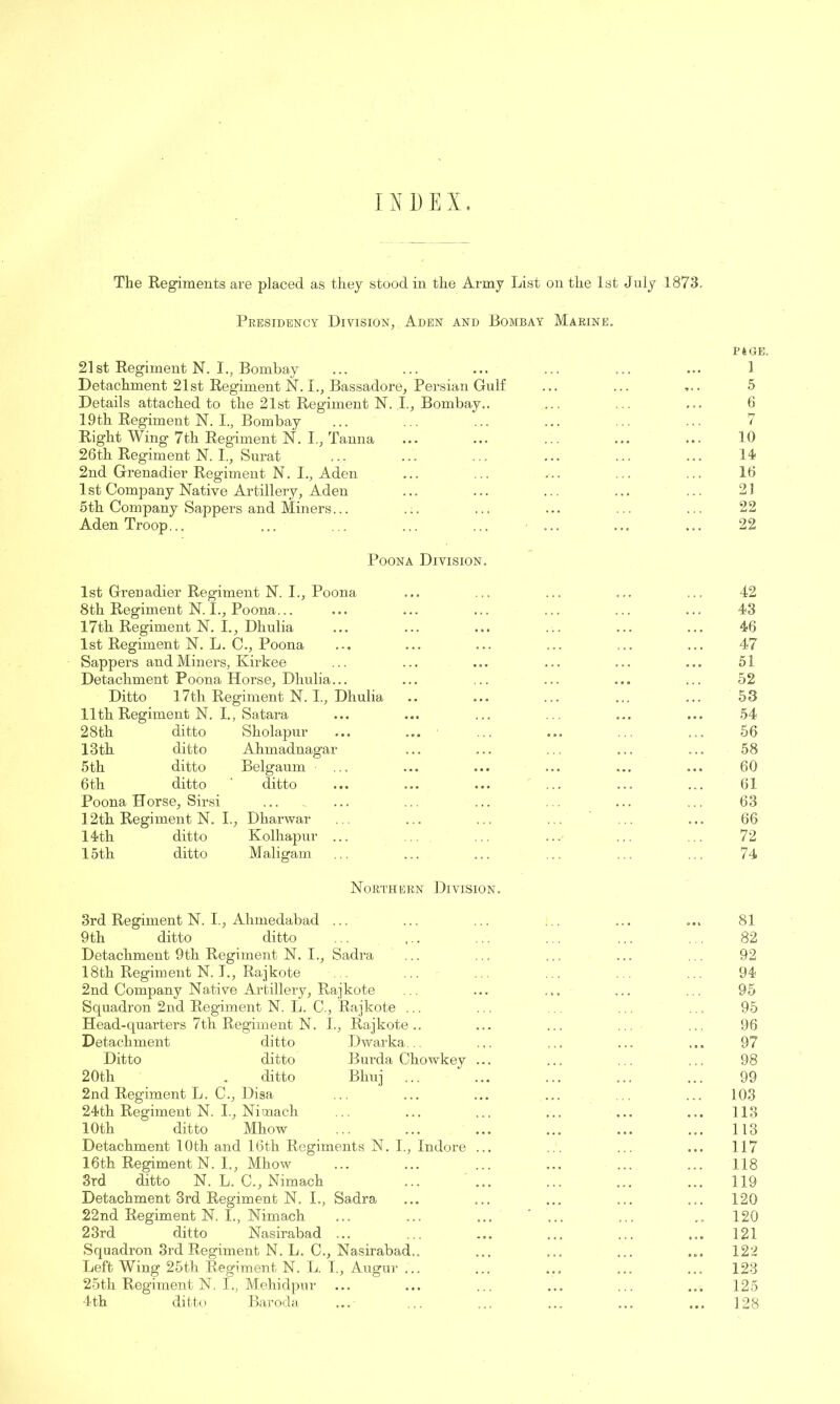 The Regiments are placed as they stood in the Army List on the 1st July 1873. Presidency Division, Aden and Bombay Marine. 21st Regiment N. I., Bombay Detachment 21st Regiment N. I., Bassadore, Persian Gulf Details attached to the 21st Regiment N. L, Bombay.. 19th Regiment N. I., Bombay Right Wing 7th Regiment N. I., Tanna 26th Regiment N. I., Surat 2nd Grenadier Regiment N. I., Aden 1st Company Native Artillery, Aden 5th Company Sappers and Miners... Aden Troop... Poona Division. 1st Grenadier Regiment N. I., Poona 8th Regiment N. I., Poona... 17tb Regiment N. I., Dhulia 1st Regiment N. L. C., Poona Sappers and Miners, Kirkee Detachment Poona Horse, Dhulia... Ditto 17th Regiment N. I., Dhulia 11th Regiment N. I., Satara 28 th ditto Sholapur 13 th. ditto Ahmadnagar 5 th ditto Belgaum 6 th ditto ‘ ditto Poona Horse, Sirsi 12th Regiment N. L, Dharwar 14th ditto Kolhapur ... 15th ditto Maligam Northern Division. 3rd Regiment N. I., Ahmedabad ... 9th ditto ditto Detachment 9th Regiment N. I., Sadra 18th Regiment N. T., Rajkote 2nd Company Native Artillery, Rajkote Squadron 2nd Regiment N. L. C., Rajkote ... Head-quarters 7th Regiment N. 1., Rajkote.. Detachment ditto Dwarka.. Ditto ditto Burda Chowkey ... 20th . ditto Bhuj 2nd Regiment L. C., Disa 24th Regiment N. I., Nimach 10th ditto Mhow Detachment 10th and 16th Regiments N. I., Indore ... 16th Regiment N. 1., Mhow 3rd ditto N. L. C., Nimach Detachment 3rd Regiment N. I., Sadra 22nd Regiment N. I., Nimach 23rd ditto Nasirabad ... Squadron 3rd Regiment N. L. C., Nasirabad.. Left Wing 25th Regiment N. L. T., Augur ... 25th Regiment N. I., Mehidpur 4th dil.to Baroda ... PtGE. 1 5 6 i-y / 10 14 16 21 22 22 42 43 46 47 51 52 53 54 56 58 60 61 63 66 72 74 81 82 92 94 95 95 96 97 98 99 103 113 113 117 118 119 120 120 121 122 123 125 128