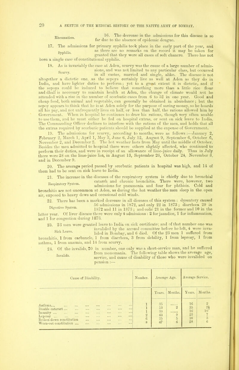 T,, 16- The decrease in the admissions for this disease is so lar due to the absence oi epidemic dengue. 17. The admissions for primary syphilis took place in the early part of the year, and „ , as there are no remarks on the record it may be taken for ' granted that they were all cases of soft chancre. There has not been a single case of constitutional sypliilis. 18. As is invariably the case at Aden, scurvy was the cause of a large number of admis- „ ^ sions, and was not limited to any particular class, but occurred in all castes, married and single, alike. The disease is not altogether a dietetic one, as the sepoys certainly live as well at Aden as they do in India, and have lighter duties to perform; yet to a great extent it is dietetic, and if the sepoys could be induced to believe that something more than a little rice flour and dhall is necessary to maintain health at Aden, the change of climate would not be attended with a rise in the number of scorbutic cases from 6 to 52 in one year. Good and cheap food, both animal and vegetable, can generally be obtained in abundance; but the sepoy appears to think that he is at Aden solely for the purpose of saving money, so he hoards all his pay, and not unfrequently lives on half, or less than half, the rations allowed him by Government. When in hospital he continues to draw his rations, thoug'h very often unable to use them, and he must either be fed on hospital extras, or sent on sick leave to India. Tire Commanding Officer declines to interfere with the rations of the men, and holds that all the extras required by scorbutic patients should be supplied at the expense of Government. 19. The admissions for scurvy, according to mouths, were as follows :—January 2, February 2, March 1, April 1, May 8, June 6, July 12, August 9, September 6, October 6, November 2, and December 2. The hot weather lasts from May until the middle of October. Besides the men admitted to hospital there were others slightly affected, who continued to perform their duties, and were in receipt of an allowance of lime-juice daily. Thus in July there were 38 on the lime-juice list, in August 13, September 26, October 24, November 8, and in December 9. 20. The average period passed by scorbutic patients in hospital was high, and 14 of them had to be sent on sick leave to India. 21. The increase in the diseases of the respiratory system is chiefly due to bronchial . catarrh and chronic bronchitis. There were, however, two espiratory k,ys em. admissions for pneumonia and four for phthisis. Cold and bronchitis are not uncommon at Aden, as during the hot weather the men sleep in the open air, exposed to heavy dews and occasional cold winds. 22. There has been a marked decrease in all diseases of this system : dysentery caused . 56 admissions in 1872, and only 22 in 1873 ; diarrhoea 20 in Digestive ystein. 1872 and 11 in 1873 ; and colic 21 in the former and 10 in the latter year. Of liver disease there were only 4 admissions : 2 for jaundice, 1 for inflammation, and 1 for congestion during 1873. 23. 23 men were granted leave to India on sick certificate; and of that number one was invalided by the annual committee before he left, 4 were inva- Sick Leave. Bombay, and 6 died. Of the 23 men 1 suffered from bronchitis, 1 from carbuncle, 1 from diarrhoea, 3 from debility, 1 from leprosy, 1 from asthma, 1 from antemia, and 14 from scurvy. 24. Of the invalids, 20 in number, one only was a short-service man, and he suffered from monomania. The following table shows the average age, service, and cause of disability of those who were invalided on pension :— Invalids. Cause of Disability. Number. Average Age. Average Service. Years. Months. Years. Months. Asthma.^.. Double cataract... Insanity ... ... Leprosy ... Broken-down constitution Worn-out constitution 1 1 1 2 6 8 35 63 35 43 35 47 2 9 5 6 16 35 16 25 16 28 2 n 10 7 3 6