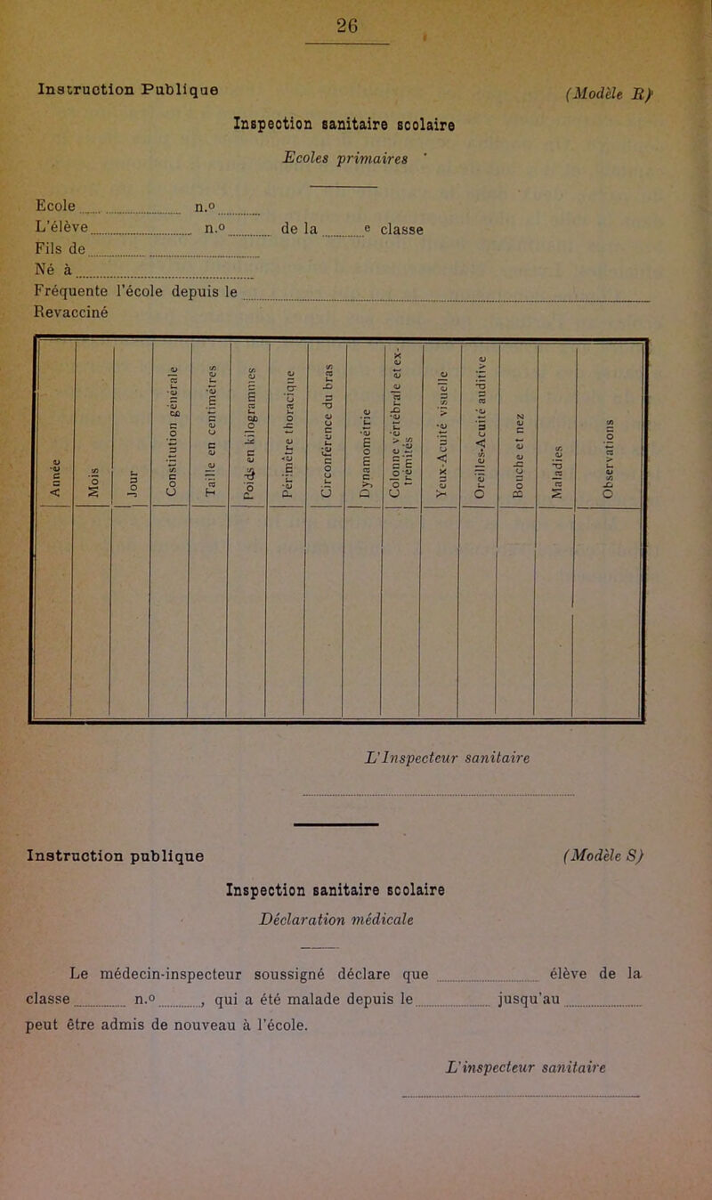 Instruction Publique (Modele Inspeotion sanitaire scolaire Ecoles primaires ' Ecole n.o L’^l^ve n.o de la e classe Fils de Ne a Frequente I’^cole depuis le Revaccine L'Inspecteur sanitaire Instruction publique (Modele S) Inspection sanitaire scolaire Declaration medicate Le medecin-inspecteur soussign6 declare que classe n.o , qui a ^te malade depuis le peut etre admis de nouveau I’^cole. 616ve de la jusqu’au L'inspecteur sanitaire