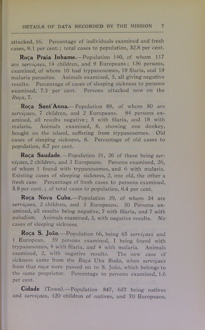 attacked, 16. Percentage of individuals examined and fresh cases, 8.1 per cent.; total cases to population, 32.8 per cent. Roga Praia Inhame.—Population 140, of whom 117 are servigaes, 14 children, and 9 Europeans; 136 persons, examined, of whom 10 had trypanosomes, 19 filaria, and 19 malaria parasites. Animals examined, 5, all giving negative results. Percentage of cases of sleeping sickness to persons examined, 7.3 per cent. Persons attacked now on the Roga, 7. Roga Sant’Anna.— Population 89, of whom 80 are servigaes, 7 children, and 2 Europeans. 84 persons ex- amined, all results negative; 5 with filaria, and 18 with malaria. Animals examined, 8, showing one donkey, bought on the island, suffering from trypanosomes. Old cases of sleeping sickness, 6. Percentage of old cases to population, 6.7 per cent. Roga Saudade.— Population 31, 26 of these being ser- vigaes, 2 children, and 3 Europeans. Persons examined, 26, of whom 1 found with trypanosomes, and 6 with malaria. Existing cases of sleeping sickness, 2, one old, the other a fresh case- Percentage of fresh cases to persons examined, 3.8 per cent. ; of total cases to population, 6.4 per cent. Roga Nova Cuba.—Population 39, of whom 34 are servigaes, 2 children, and 3 Europeans. 30 Persons ex- amined, all results being negative, 7 with filaria, and 7 with paludism. Animals examined, 3, with negative results. No cases of sleeping sickness. Ro(^a S. Joao.—Population 66, being 65 servigaes and 1 European. 59 persons examined, 1 being found with trypanosomes, 4 with filaria, and 4 with malaria. Animals examined, 2, with negative results. The new case of sickness came from the Roga Uba Budo, when servigaes from that roga were passed on to S. Joao, which belongs to the same proprietor. Percentage to persons examined, 1.6 per cent. Cidade (Town).—Population 847, 657 being natives and servigaes, 120 children of natives, and 70 Europeans.