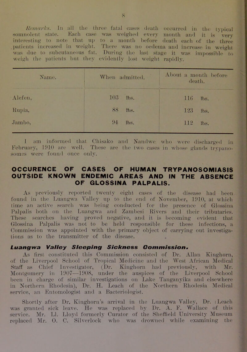 s Ixrmarlin. lii all tlu* tlirue ratal cases death occuiTcd in tlie ivpical somnolent state. Kaeh case was weighed every niontli and it is ' very interesting to note that nji to a month l)efore deatli eacli of the tliree patients increased in weight. Thei*e was no oe<lema and increase in weight was due to subcutaneous fat. During the last stage it was impossible to weigh the ])atients hut they evidently lost weight rapidly. Name. About a month before I When admitted. death. Alefen, 10;5 lbs. 1 u; lbs. Rupia, 88 lbs. 128 lbs. .Tambo, 94 lbs. 112 lbs. 1 am informed that Chisako and Naudwe who were discharged in February, IhlO are well. These are the two cases in whose glands trypano- somes were found once only. OCCURENCE OF CASES OF HUMAN TRYPANOSOMIASIS OUTSIDE KNOWN ENDEMIC AREAS AND IN THE ABSENCE OF GLOSSINA PALPALIS. As previously reported twenty eight cases of the disease had been found in the Luangwa Valley up to the end of November, ll'lO, at which time an active search was being conducted for the presence of Glossina Palpalis both on the Luangwa and Zambesi Rivers and their tributaries. These searches having proved negative, and it is becoming evident that Glossina Palpalis was not to be held responsible for these infections, a Commission was appointed with the primary object of carrying out investiga- tions as to the transmitter of the disease. Luangwa Valley Sleeping Sickness Gontntissionm As first constituted this Commission consisted of Dr. Allan Kinghorn, of the Liverpool School of Ti-o])ical Medicine and the West African Medical Staff as Chief Investigator, (Dr. Kinghorn had previously, with Mr. Montgomery in I'.107—1908, under the auspices of the Liverpool School been in charge of similar investigations on Lake Tanganyika and elsewhere in Northern Rhodesia), Dr. H. Leach of the Northern Rhodesia Medical service, an Entomologist and a Bacteriologist. Shortly after Dr. Kinghorn’s arrival in the Luangwa Valley, Dr. i Leach was granted sick leave. He was replaced Ity Dr. A. F. Wallace of this service. Mr. LI. Lloyd formerly Curator of the Slteffield University Museum