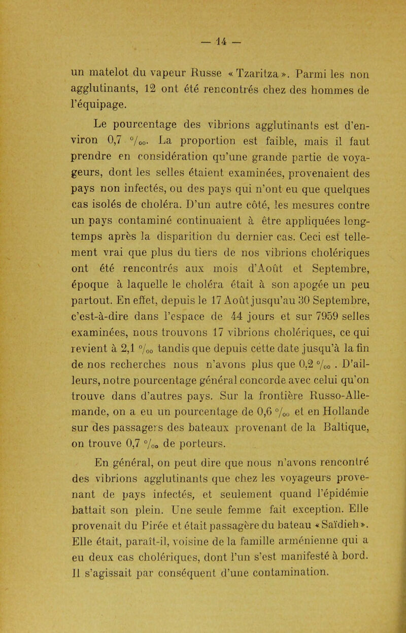 un matelot du vapeur Russe «Tzaritza». Parmi les non agglu tin ants, 12 ont ete rencontres chez des hommes de l’equipage. Le pourcentage des vibrions agglutinants est d’en- viron 0,7 °/00. La proportion est faible, mais il faut prendre en consideration qu’une grande partie de voya- geurs, dont les selles etaient examinees, provenaient des pays non infectes, on des pays qui n’ont eu que quelques cas isoles de cholera. D’un autre cote, les mesures contre un pays contamine continuaient a etre appliquees long- temps apres la disparition du dernier cas. Ceci est tene- ment vrai que plus du tiers de nos vibrions choleriques ont ete rencontres aux mois d’Aout et Septembre, £poque a laquelle le cholera etait a son apogee un peu partout. En effet, depuis le 17 Aout jusqu’au 30 Septembre, c’est-a-dire dans l’espace de 44 jours et sur 7959 selles examinees, nous trouvons 17 vibrions choleriques, ce qui revient a 2,1 %o tandis que depuis cette date jusqu’a la fin de nos recherches nous n’avons plus que 0,2 %0 . D'ail- leurs, notre pourcentage general concorde avec celui qu'on trouve dans d’autres pays. Sur la frontiere Russo-Alle- mande, on a eu un pourcentage de 0,G %0 et en Hollande sur des passage! s des bateaux provenant de la Baltique, on trouve 0,7 %0 de porteurs. En general, on peut dire que nous n’avons rencontre des vibrions agglutinants que chez les voyageurs prove- nant de pays infectes, et seulement quand l’epidemie battait son plein. Une seule femme fait exception. Elle provenait du Piree et etait passagere du bateau «Sa'idieh». Elle etait, parait-il, voisine de la famille armenienne qui a eu deux cas choleriques, dont l’un s’est manifesto a bord. 11 s’agissait par consequent d’une contamination.