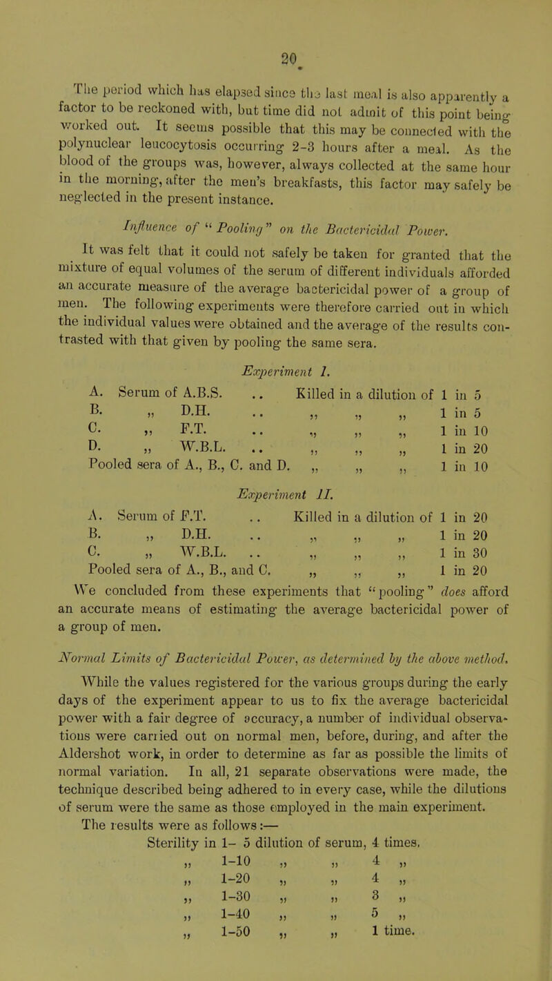 The period which has elapsed since tlie last meal is also apparently a factor to be reckoned with, but time did not admit of this point being v/orked out. It seems possible that this may be counecled with the polynuclear leucocytosis occurring 2-3 hours after a meal. As the blood of the groups was, however, always collected at the same hour in the morning, after the men’s breakfasts, this factor may safely be neglected in the present instance. Influence of “ Pooling ” on the Bactericidal Power. It was felt that it could not safely bo taken for granted that the niixtuie of equal volumes of the serum of different individuals afforded an accurate measure of the average bactericidal power of a group of men. The following experiments were therefore carried out in which the individual values were obtained and the average of the results con- trasted with that given by pooling the same sera. Experiment 1. A. Serum of A.B.S. .. Killed in a dilution of 1 in 5 B. „ D.H. • • 55 55 55 1 in 5 C. „ F.T. • • 55 55 1 in 10 D. „ W.B.L. • • 55 55 55 1 in 20 Pooled .sera of A., B., C. and D. „ 55 55 1 in 10 Experiment 11. Serum of F.T. Killed in a dilution of 1 in 20 B. „ D.H. • • 35 55 55 1 in 20 C. „ W.B.L. • • 55 55 55 1 in 30 Pooled sera of A., B., and C. „ 55 55 1 in 20 re concluded from these experiments that “ pooling ” does afford an accurate means of estimating the average bactericidal power of a group of men. Normal Limits of Bactericidal Power, as determined hy the above method. While the values registered for the various groups during the early days of the experiment appear to us to fix the average bactericidal power with a fair degree of accuracy, a number of individual observa- tions were carried out on normal men, before, during, and after the Aldershot work, in order to determine as far as possible the limits of normal variation. In all, 21 separate observations were made, the technique described being adhei’ed to in every case, while the dilutions of serum were the same as those €>mployed in the main experiment. The results were as follows:— Sterility in 1- 5 dilution of serum, 4 times. 1-10 1-20 1-30 1-40 1-50 5) ^ » V ^ » 1) 3 )) » ^ » „ 1 time. 5)