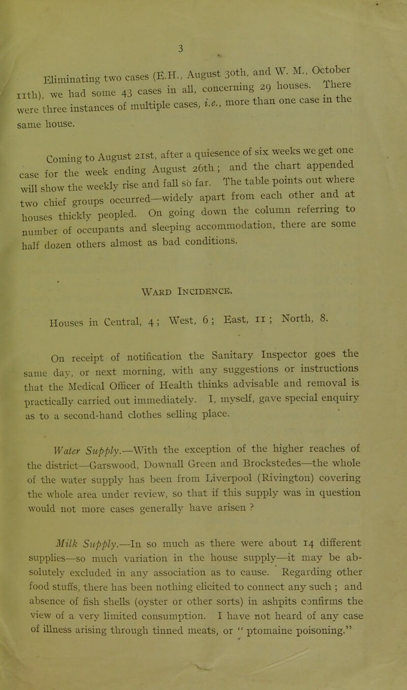 Eliminating two cases (E.H., August 3oth, and W. M„ October nth) we had some 43 cases in all, concerning 29 llouses. There were three instances of multiple cases, more than one case in e same house. Coming to August 21st, after a quiesence of six weeks we get one case for the week ending August 26th ; and the chart appende will show the weekly rise and fall so far. The table points out where two chief groups occurred-widely apart from each other and at houses thickly peopled. On going down the column referring to number of occupants and sleeping accommodation, there are some half dozen others almost as bad conditions. Ward Incidence. Houses in Central, 4 > West, 6 ; East, 11 ; North, 8. On receipt of notification the Sanitary Inspector goes the same day, or next morning, with any suggestions or instructions that the Medical Officer of Health thinks advisable and removal is practically carried out immediately. I, myself, gave special enquiry as to a second-hand clothes selling place. Water Supply —With the exception of the higher reaches of the district—Garswood, Downall Green and Brockstedes—the whole of the water supply has been from Liverpool (Rivington) covering the whole area under review, so that if this supply was in question would not more cases generally have arisen ? Milk Supply.—In so much as there were about 14 different supplies—so much variation in the house supply—it may be ab- solutely excluded in any association as to cause. Regarding other food stuffs, there has been nothing elicited to connect any such ; and absence of fish shells (oyster or other sorts) in ashpits confirms the view of a very limited consumption. I have not heard of any case of illness arising through tinned meats, or “ ptomaine poisoning.”