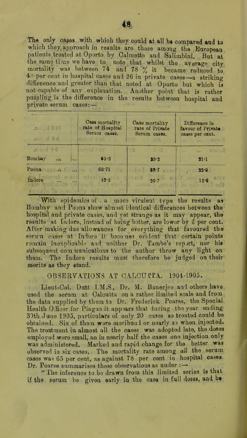 The only cases with which they could at all he compared and to which they approach in results are those atnon;^ the European patients treated at Oporto by Calmotto and Salimbini’. But at the samp time we have to note that whilst the average city mortality was between 74 and' 78 % it became reduced to 4 ' per cent in hospital cases and 26 in private cases—a striking difference and greater than that noted at Oporto but which is not capable of any explanation. Another point that is rather puzzling is the difference in the results between hospital and private serum cases:—. ' I L *.! •» r' ’ Case mortality rate of Hospital Serum cases. Case mortality • rate of Private Serum cases. Difference in favour of Privat* cases per cent. .•I . r ^ f: . Bombay ... |... «0-3 S9-2 21-1 Poona : .f. 60-71 88-7 . 22-0 Indore .!.  ... 42-3 ‘ 26-7 15-6 With epidemics of . a more virulent type the results as Bombay and Poona show almost identical differences between the hospital,and private cases, and yet strange as it may appear, the results at Indore, instead of being better, are lower by 3 per cent. After‘making due allowances for everything that favoured the serum cases at Indore it becomes evident that certain points remain inexplicable and neither Dr. Tambe’s report, nor his subsequent communications to the author throw any light on them. The Indore results must therefore be judged on their merits as they stand. OBSERVATIONS AT CALOUeTA. 1904-1905. Lieut-Col. Dntt I.M.S., Dr. M. Banerjee and others have used the serum at Calcutta on a rather limited scale and from ^ the data supplied by them to Dr. Frederick Pearse, the Special Health Oificor for Plague it appears that during the year ending 30th June 1905, particulars of only 20 cases so treated could be obtained. Six of them were moribund or nearly so when injected. The treatment in almost all the cases was adopted late, the doses employed were small, an in nearly half the cases one injection only was administered. Marked and rapid change for the better was observed in six cases. The mortality rate among all the serum cases was 65 per cent, as against 78 per cent in hospital cases. Dr. Pearse summarises these observations as under :—• “The inference to be drawn from this limited series is that if the serum be given early in the case in fnll doses, and bf
