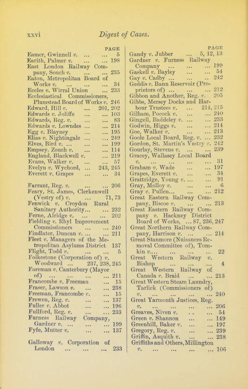PAGE Earner, Gwinnell v. ... ... 5 Earith, Palmer v. ... ... 198 East London Eailway Com- pany, Souch v. ... ... 2,85 Eaton, Metropolitan Board of Works ... ... ... 34 Eccles V. Wirral Union ... 233 Ecclesiastical Commissioners, Plumstead Board of Works v. 240 Edward, Hill f. ... 201, 202 Edwards ^•. Joliffe ... ... 103 Edwards, Keg. v. ... ... 83 Edwards v. Lowndes ... ... 214 Egg t'. Blayney ... ... 195 Elias t’. Nightingale ... ... 249 Elves, Bird v. ... ... ... 199 Empsey, Zouch v 114 England, Blackwell v. ... 219 Evans, Walker v. ... ... 57 Evelyn v. Wychord, ... 243, 245 Everett %\ Grapes ... ... 34 Earrant, Reg. v. ... ... 206 Eeary, St. James, Clerkenwell (Vestry of) r. ... 71,73 Eenwick v. Croydon Rural Sanitary Authority 232 Eeme, Alridge v. ... ... 202 Eielding t. Rhyl Improvement Commissioners ... ... 240 Eindlater, Duncan v. ... ... 211 Elect V. Managers of the Me- tropolitan Asylums District 137 Flight, Todd v. ... ... 5 Folkestone (Corporation of) v. Woodward ... 237,238,245 Foreman v. Canterbury (Mayor of) 211 Erancombe v. Freeman ... 15 Fraser, Lawson v. ... ... 238 Freeman, Erancombe r. ... 15 Frewen, Reg. v. ... ... 137 Fuller r. Abbot ... ... 196 Eullford, Reg. v. 233 E unless Railway Company, Gardner?’. ... ... ... 199 Fyfe, Mutter v. 137 Galloway r. Corporation of London ... ... ... 233 PAGE Gandy v. Juhber ... 5, 12, 13 Gardner v. Eumess Railway Company ... ... ... 199 Gaskell ?j. Bayley ... ... 54 Gay V. Cadby ... ... -. 242 Geddis v. Bann Reservoir (Pro- prietors of) ... ... ... 212 Gibbon and Another, Keg. r. 205 Gibbs, Mersey Docks and Har- bour Trustees r. ... 214,215 Gilham, Pocock r. ... ... 240 Gingell, Baddeley r. ... ... 233 Godwin, Higgs r. ... ... 214 Goe, Walker t. ... ... 213 Goole Local Board, Reg. r. ... 232 Gordon, St. Martin’s Vestry v. 242 Gourlay, Stevens ?). ... ... 239 Gracey, Wallasey Local Board V 31 Graham v. Wade ... ... 197 Grapes, Everett r. ... ... 34 Grattridge, Young r. ... ... 91 Gray, Molloy v. ... ... 6 Gray v. Pullen 212 Great Eastern Railway Com- pany, Biscoe r. ... ... 213 Great Eastern Railway Com- pany r. Hackney District Board of Works, ... 87, 236, 247 Great Northern Railway Com- pany, Harrison r. ... ... 214 Great Stanmore (Nuisances Re- moval Committee of), Tom- kin t’.... ... ... ... 22 Great Western Railway r. Bishop ... ... ... 4 Great Western Railway of Canada ?•. Braid ... ... 213 Great Western Steam l.,aundry, Tarlick (Commissioners of) Great Yannoutb Justices, Reg. Greaves, Niven v Green-r. Shannon Greenhill, Baker r Gregory, Reg. v. Griffin, Asquith v. Griffiths and Others, Millington 206 54 149 197 239 238 V. ... 106