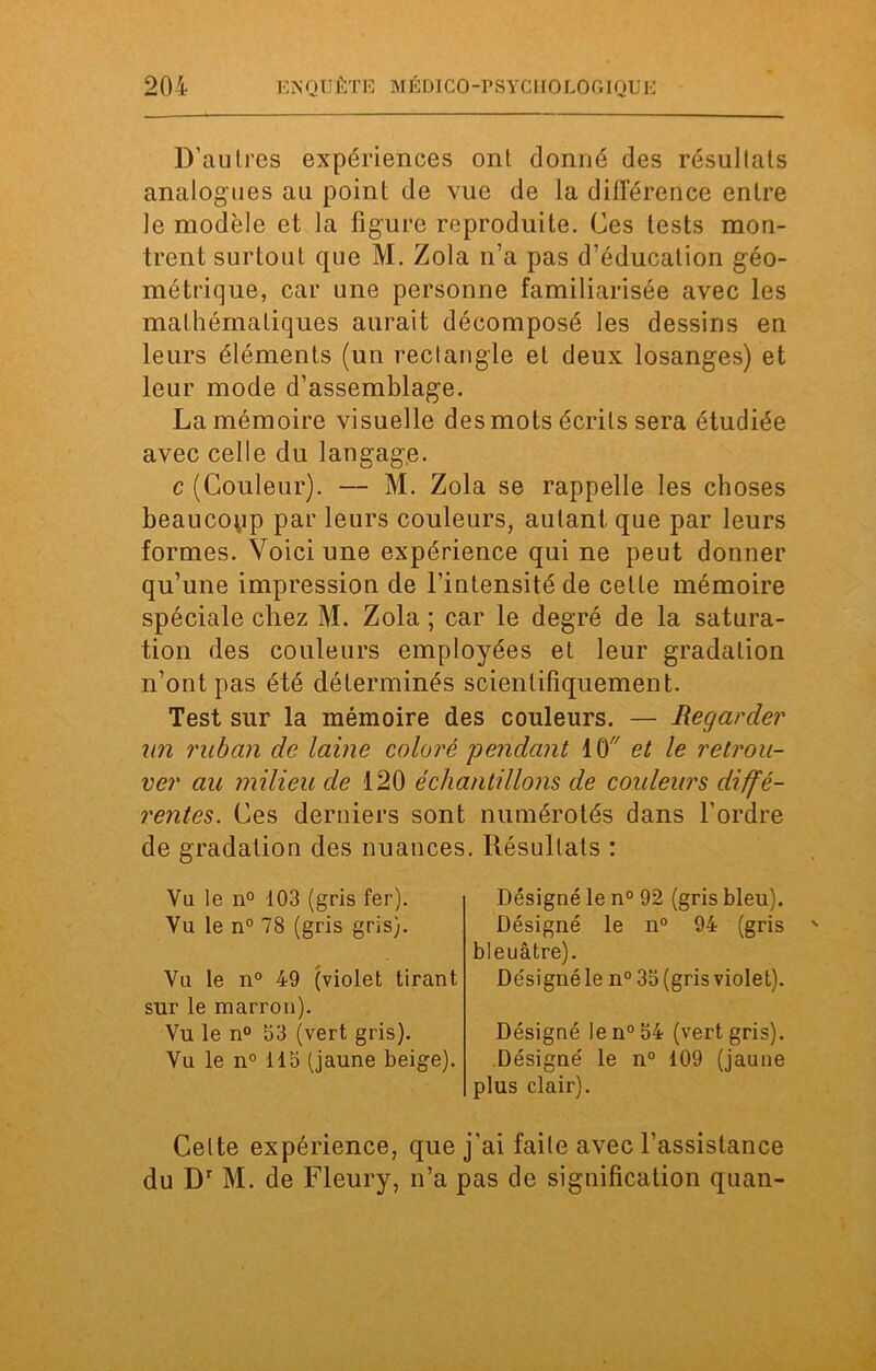D’autres expériences ont donné des résultats analogues au point de vue de la différence entre le modèle et la figure reproduite. Ces tests mon- trent surtout que M. Zola n’a pas d’éducation géo- métrique, car une personne familiarisée avec les mathématiques aurait décomposé les dessins en leurs éléments (un rectangle et deux losanges) et leur mode d’assemblage. La mémoire visuelle des mots écrits sera étudiée avec celle du langage. c (Couleur). — M. Zola se rappelle les choses beaucoup par leurs couleurs, autant que par leurs formes. Voici une expérience qui ne peut donner qu’une impression de l’intensité de cette mémoire spéciale chez M. Zola ; car le degré de la satura- tion des couleurs employées et leur gradation n’ont pas été déterminés scientifiquement. Test sur la mémoire des couleurs. — Regarder un ruban de laine coloré pendant ICC et le retrou- ver au milieu de 120 échantillons de couleurs diffé- rentes. Ces derniers sont numérotés dans l’ordre de gradation des nuances. Résultats : Vu le n° 103 (gris fer). Yu le n° 78 (gris gris). Vu le n° 49 (violet tirant sur le marron). Vu le n° 53 (vert gris). Vu le n° 115 (jaune beige). Désigné le n° 92 (gris bleu). Désigné le n° 94 (gris bleuâtre). Désigné le n° 35 (gris violet). Désigné len°54 (vert gris). Désigné le n° 109 (jaune plus clair). Celte expérience, que j’ai faite avec l’assistance du Dr M. de Fleury, n’a pas de signification quan-