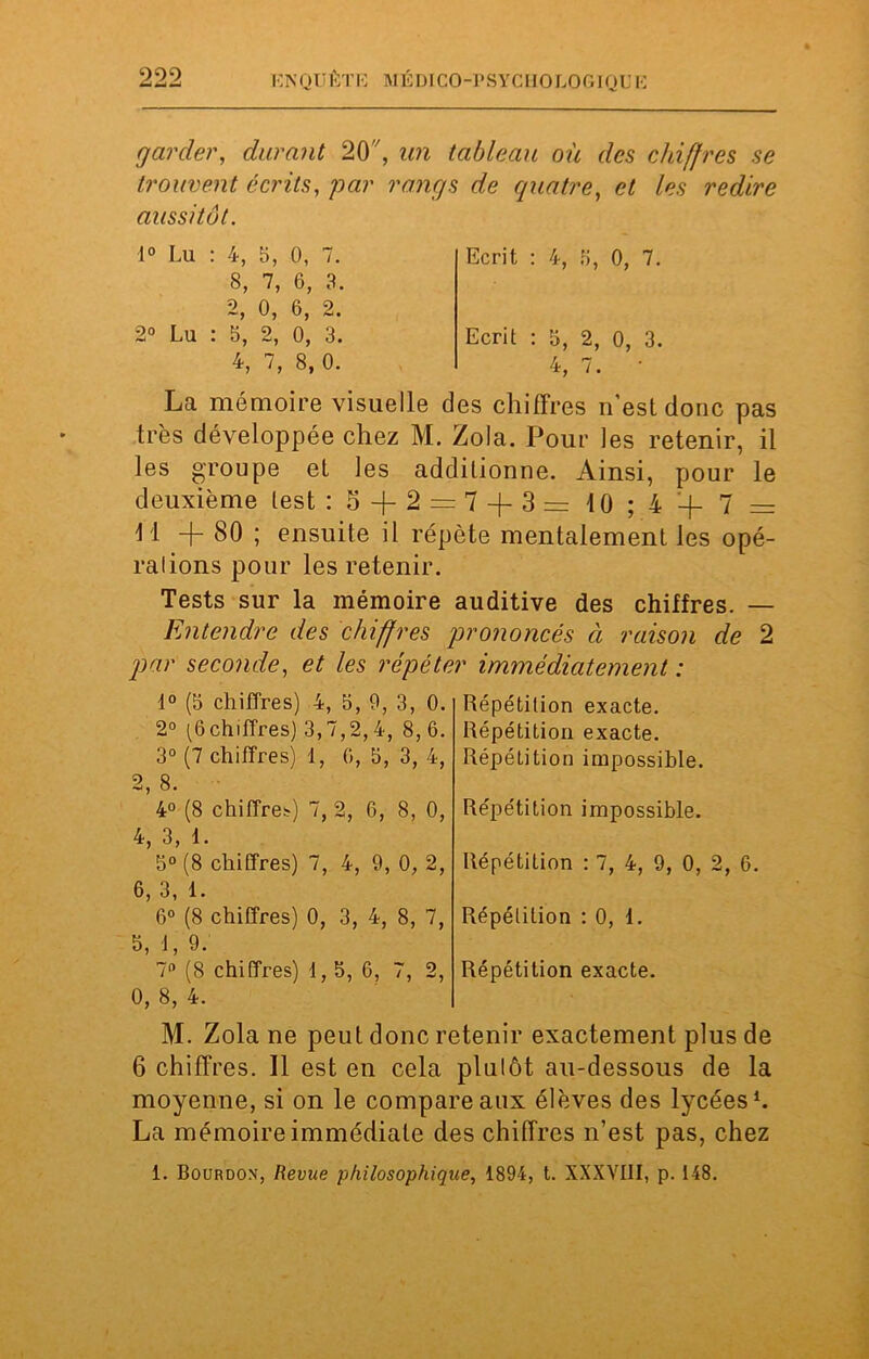 garder, durant 20, zm tableau où des chiffres se trouvent écrits, /w rangs de quatre, et les redire aussitôt. 1° Lu : 4, 5, 0, 7. 8, 7, 6, 3. 2, 0, 6, 2. 2° Lu : b, 2, 0, 3. 4, 7, 8, 0. Ecrit : 4, K, 0, 7. Ecrit : 5, 2, 0, 3. 4, 7. • La mémoire visuelle des chiffres n’est donc pas très développée chez M. Zola. Pour les retenir, il les groupe et les additionne. Ainsi, pour le deuxième test :S + 2 = 7-|-3:= 10 ; 4 + 7 — M + 80 ; ensuite il répète mentalement les opé- rations pour les retenir. Tests sur la mémoire auditive des chiffres. — Entendre des chiffres prononcés à raison de 2 par seconde, et les répéter immédiatement : 1° (5 chiffres) 4, b, 9, 3, 0. 2° (^chiffres) 3,7,2,4, 8,6. 3° (7 chiffres) 1, 0, b, 3, 4, 2, 8. 4° (8 chiffrer) 7, 2, 6, 8, 0, 4, 3, d. b° (8 chiffres) 7, 4, 9, 0, 2, 6, 3, 1. 6° (8 chiffres) 0, 3, 4, 8, 7, b, J, 9. ln (8 chiffres) 1, b, 6, 7, 2, 0, 8, 4. Répétition exacte. Répétition exacte. Répétition impossible. Re'pétition impossible. Répétition : 7, 4, 9, 0, 2, 6. Répétition : 0, 1. Répétition exacte. M. Zola ne peut donc retenir exactement plus de 6 chiffres. Il est en cela plutôt au-dessous de la moyenne, si on le compare aux élèves des lycées1. La mémoire immédiate des chiffres n’est pas, chez 1. Bourdon, Revue philosophique, 1894, t. XXXVIII, p. 148.