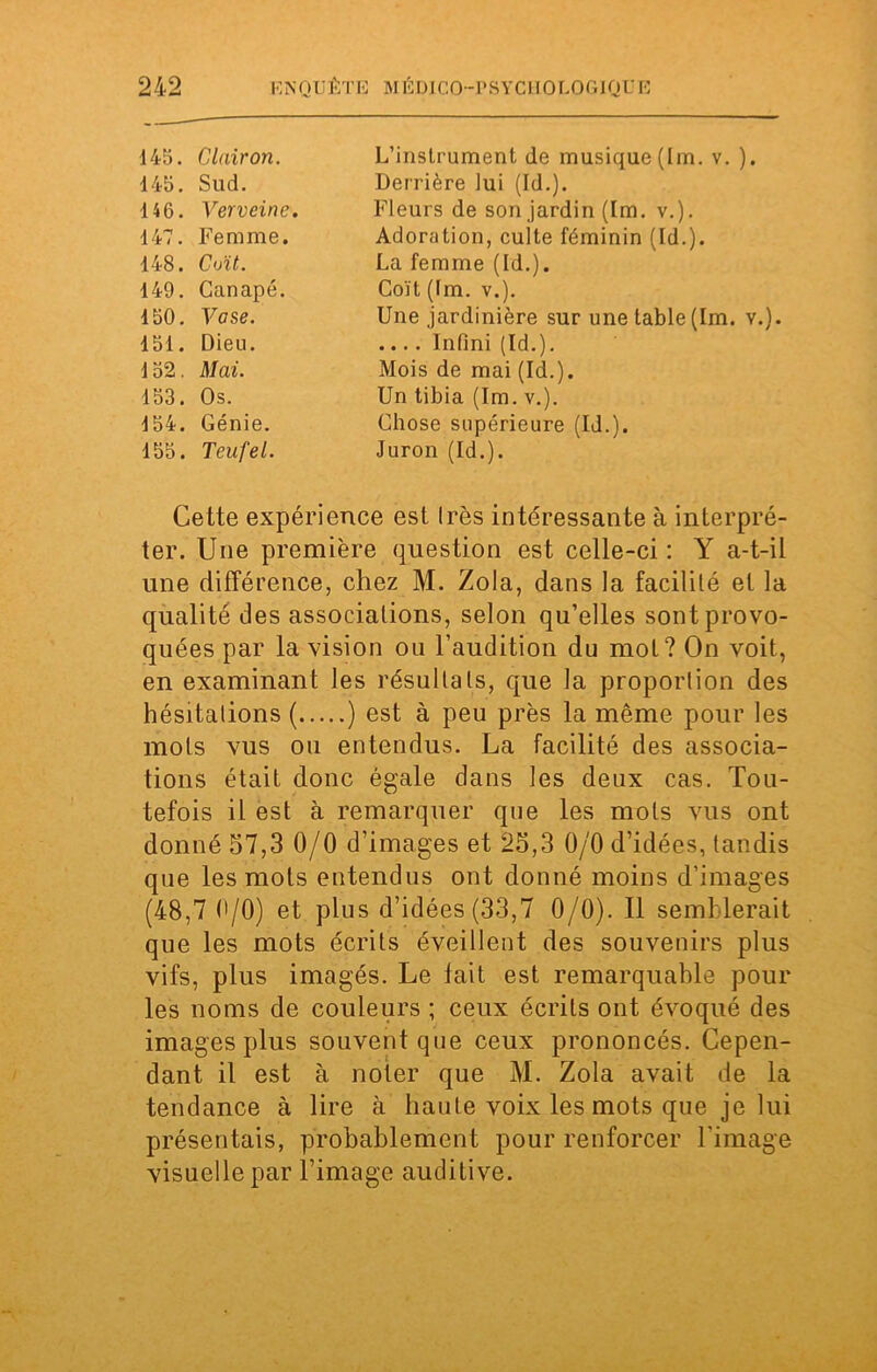 145. Clairon. 145. Sud. 146. Verveine. 147. Femme. 148. Coït. 149. Canapé. 150. Vase. 151. Dieu. 152. Mai. 153. Os. 154. Génie. 155. Teufel. L’instrument de musique (Im. v. ). Derrière lui (Id.). Fleurs de son jardin (Im. v.). Adoration, culte féminin (Id.). La femme (Id.). Coït([m. v.). Une jardinière sur une table (Im. v.). .... Infini (Id.). Mois de mai (Id.). Un tibia (Im. v.). Chose supérieure (Id.). Juron (Id.). Cette expérience est 1res intéressante à interpré- ter. Une première question est celle-ci : Y a-t-il une différence, chez M. Zola, dans la facilité et la qualité des associations, selon qu’elles sont provo- quées par la vision ou l’audition du mot? On voit, en examinant les résultats, que la proportion des hésitations ( ) est à peu près la même pour les mots vus ou entendus. La facilité des associa- tions était donc égale dans les deux cas. Tou- tefois il est à remarquer que les mots vus ont donné 57,3 0/0 d’images et 25,3 0/0 d’idées, tandis que les mots entendus ont donné moins d’images (48,7 0/0) et plus d’idées (33,7 0/0). Il semblerait que les mots écrits éveillent des souvenirs plus vifs, plus imagés. Le lait est remarquable pour les noms de couleurs ; ceux écrits ont évoqué des images plus souvent que ceux prononcés. Cepen- dant il est à noter que M. Zola avait de la tendance à lire à haute voix les mots que je lui présentais, probablement pour renforcer l'image visuelle par l’image auditive.