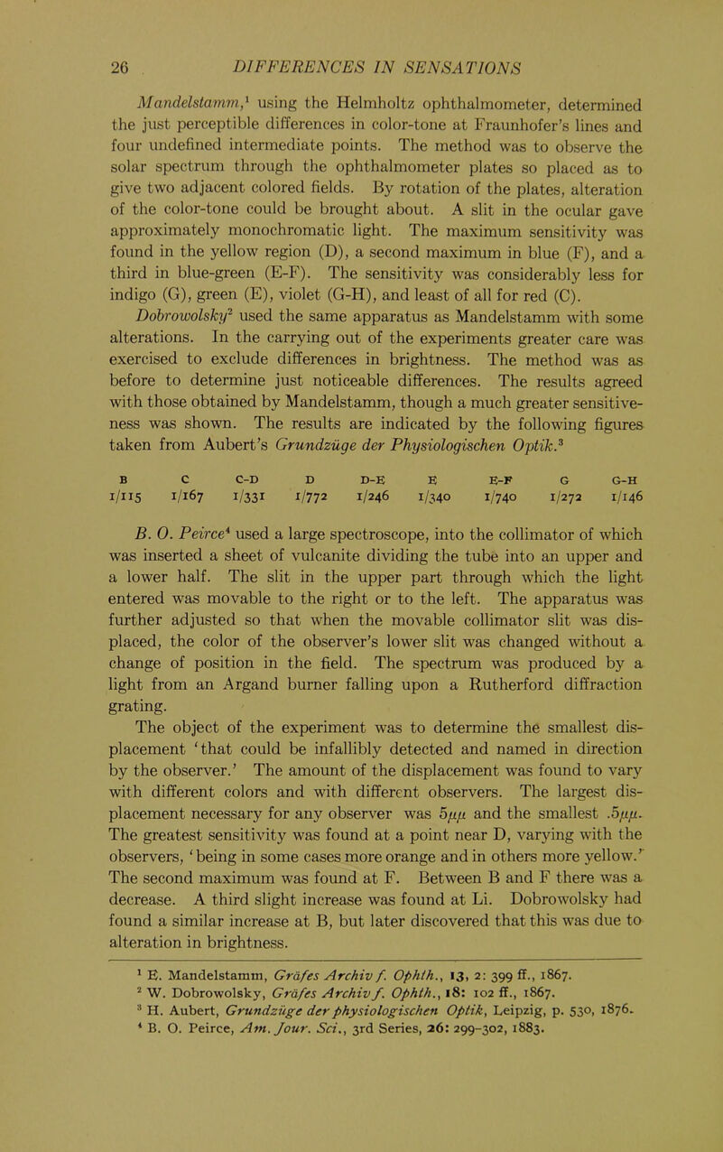 Mandelstamm.,^ using the Helmholtz ophthalmometer, determined the just perceptible differences in color-tone at Fraunhofer’s lines and four undefined intermediate points. The method was to observe the solar spectrum through the ophthalmometer plates so placed as to give two adjacent colored fields. By rotation of the plates, alteration of the color-tone could be brought about. A slit in the ocular gave approximately monochromatic light. The maximum sensitivity was found in the yellow region (D), a second maximum in blue (F), and a third in blue-green (E-F). The sensitivity was considerably less for indigo (G), green (E), violet (G-H), and least of all for red (C). Dobrowolsky^ used the same apparatus as Mandelstamm with some alterations. In the carrying out of the experiments greater care was exercised to exclude differences in brightness. The method was as before to determine just noticeable differences. The results agreed with those obtained by Mandelstamm, though a much greater sensitive- ness was shown. The results are indicated by the following figures taken from Aubert’s Grundziige der Physiologischen Optik.^ B C C-D D D-E E E-F G G-H 1/115 1/167 1/331 i/772 1/246 1/340 1/740 1/272 1/146 B. 0. Peirce^ used a large spectroscope, into the collimator of which was inserted a sheet of vulcanite dividing the tube into an upper and a lower half. The slit in the upper part through which the light entered was movable to the right or to the left. The apparatus was further adjusted so that when the movable collimator slit was dis- placed, the color of the observer’s lower slit was changed without a change of position in the field. The spectrum was produced by a light from an Argand burner falling upon a Rutherford diffraction grating. The object of the experiment was to determine the smallest dis- placement ‘that could be infallibly detected and named in direction by the observer.’ The amount of the displacement was found to vary with different colors and with different observers. The largest dis- placement necessary for any observer was byp and the smallest .byy. The greatest sensitivity was found at a point near D, varying with the observers, ‘being in some cases more orange and in others more yellow.’' The second maximum was foimd at F. Between B and F there was a decrease. A third slight increase was found at Li. Dobrowolsky had found a similar increase at B, but later discovered that this was due to alteration in brightness. ' E. Mandelstamm, Griifes Archiv f. Ophth., 13, 2: 399 ff., 1867. ^ W. Dobrowolsky, Grafts Archivf. Ophth., 18; 102 ff., 1867. * H. Aubert, Grundziige der physiologischen Optik, Leipzig, p. 530, 1876. ‘ B. O. Peirce, Am. Jour. Sci., 3rd Series, 26: 299-302, 1883.