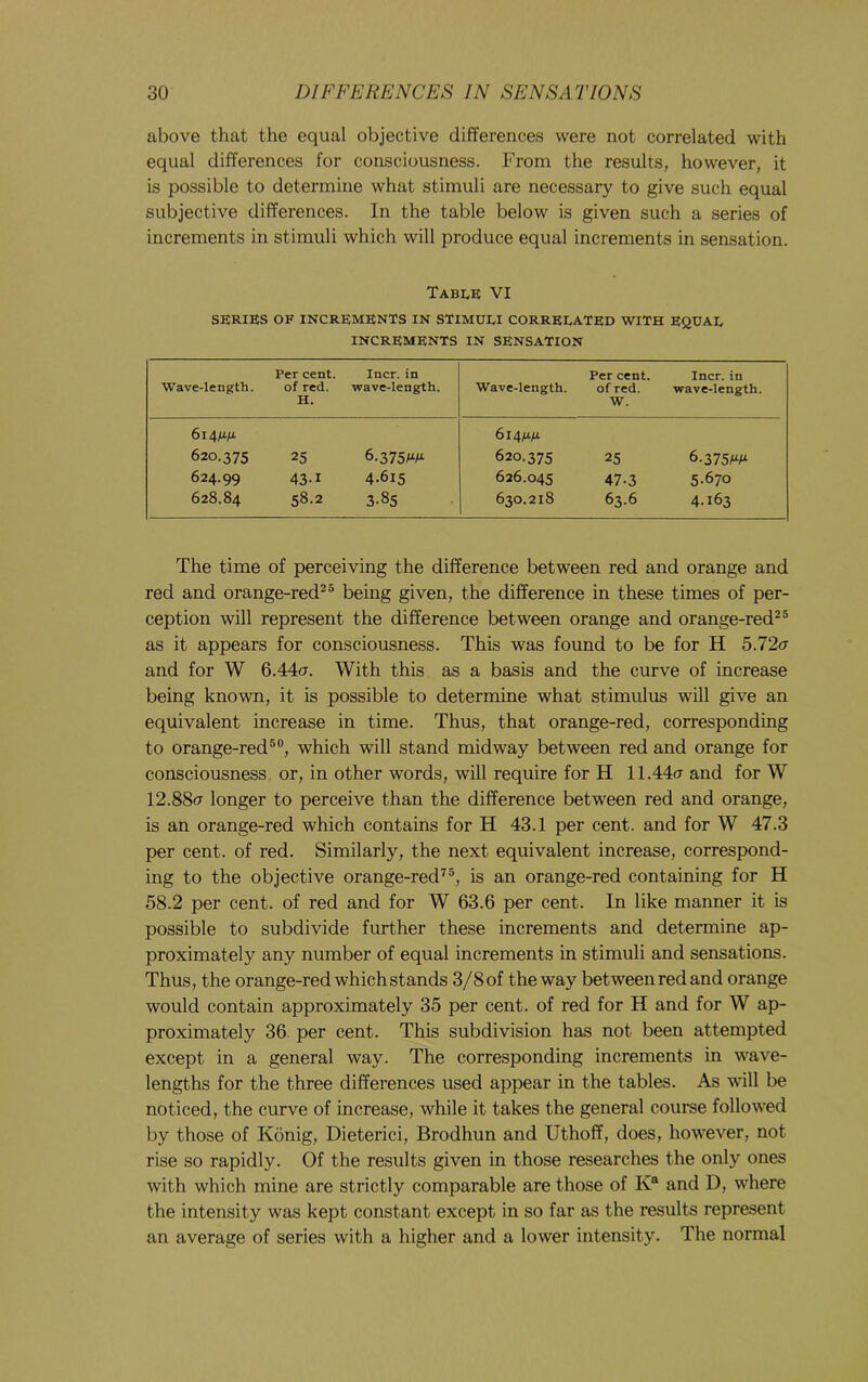 above that the equal objective differences were not correlated with equal differences for consciousness. From the results, however, it is possible to determine what stimuli are necessary to give such equal subjective differences. In the table below is given such a series of increments in stimuli which will produce equal increments in sensation. Tabie VI SERIES OE INCREMENTS IN STIMULI CORRELATED WITH EQUAL INCREMENTS IN SENSATION Per cent. Incr. in Wave-length. of red. wave-length. H. Per cent. Incr. in Wave-length. of red. wave-length. W. 6i 620.375 25 6.375^/4 624.99 43.1 4.615 628.84 58.2 3.85 614MAI 620.375 25 6.375MM 626.045 47.3 5-670 630.218 63.6 4.163 The time of perceiving the difference between red and orange and red and orange-red^® being given, the difference in these times of per- ception will represent the difference between orange and orange-red^® as it appears for consciousness. This was found to be for H 5.72a and for W 6.44u. With this as a basis and the curve of increase being known, it is possible to determine what stimulus will give an equivalent increase in time. Thus, that orange-red, corresponding to orange-red®®, which will stand midway between red and orange for consciousness, or, in other words, will require for H 11.44u and for W 12.88(7 longer to perceive than the difference between red and orange, is an orange-red which contains for H 43.1 per cent, and for W 47.3 per cent, of red. Similarly, the next equivalent increase, correspond- ing to the objective orange-red^®, is an orange-red containing for H 58.2 per cent, of red and for W 63.6 per cent. In like manner it is possible to subdivide further these increments and determine ap- proximately any number of equal increments in stimuli and sensations. Thus, the orange-red which stands 3/8of the way between red and orange would contain approximately 35 per cent, of red for H and for W ap- proximately 36. per cent. This subdivision has not been attempted except in a general way. The corresponding increments in wave- lengths for the three differences used appear in the tables. As will be noticed, the curve of increase, while it takes the general course followed by those of Konig, Dieterici, Brodhun and Uthoff, does, however, not rise so rapidly. Of the results given in those researches the only ones with which mine are strictly comparable are those of K“ and D, where the intensity was kept constant except in so far as the results represent an average of series with a higher and a lower intensity. The normal