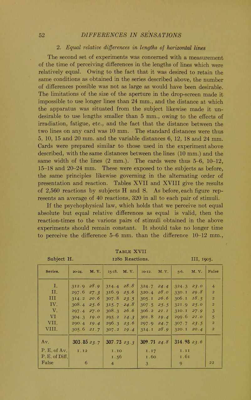 2. Equal relative differences in lengths of horizontal lines The second set of experiments was concerned with a measurement of the time of perceiving differences in the lengths of lines which were relatively equal. Owing to the fact that it was desired to retain the same conditions as obtained in the series described above, the number of differences possible was not as large as would have been desirable. The limitations of the size of the aperture in the drop-screen made it impossible to use longer lines than 24 mm., and the distance at which the apparatus was situated from the subject likewise made it un- desirable to use lengths smaller than 5 mm., owing to the effects of irradiation, fatigue, etc., and the fact that the distance between the two lines on any card was 10 mm. The standard distances were thus 5, 10, 15 and 20 mm. and the variable distances 6, 12, 18 and 24 mm. Cards were prepared similar to those used in the experiment above described, with the same distances between the lines (10 mm.) and the same width of the lines (2 mm.). The cards were thus 5-6, 10-12, 15-18 and 20-24 mm. These were exposed to the subjects as before, the same principles likewise governing in the alternating order of presentation and reaction. Tables XVII and XVIII give the results of 2,560 reactions by subjects H and S. As before, each figure rep- resents an average of 40 reactions, 320 in all to each pair of stimuli. If the psychophysical law, which holds that we perceive not equal absolute but equal relative differences as equal is valid, then the reaction-times to the various pairs of stimuli obtained in the above experiments should remain constant. It should take no longer time to perceive the difference 5-6 mm. than the difference 10-12 mm., TABnE XVII Subject H. 1280 Reactions. Ill, 1905. Series. 2024. M. V. 15-18. M. V. 10-12. M. V. 5-6. M. V. False I. 312.9 28.9 314-4 28.8 324-7 24.4 324-3 23.0 4 II. 297.6 273 316.9 25.6 320.4 28.0 330. I 29.8 2 Ill 314-2 20.6 307.8 235 305-1 26.6 306. I IS. 3 2 IV. 308.4 25.6 315-7 24.8 307-5 25-5 321.9 23.0 2 V. 297.4 27.0 308.3 26.6 306.2 21.1 310. I 27.9 3 VI 304-3 19.0 295.2 14-3 301.8 19.4 299.6 21.0 5 VII. 290.4 19.4 296.3 23.6 297.9 24.7 307-7 23-5 2 VIII. 305-6 21.7 307.2 19.4 314-1 28.9 320. I 20.4 2 Av. 303.85 23.7 307.73 23.3 309.71 24.8 314.98 23.6 P. E. of Av. 1.12 1.10 1.17 I . I I P.E.ofDiff. 1-56 1.60 1.61 False 6 4 3 9 22