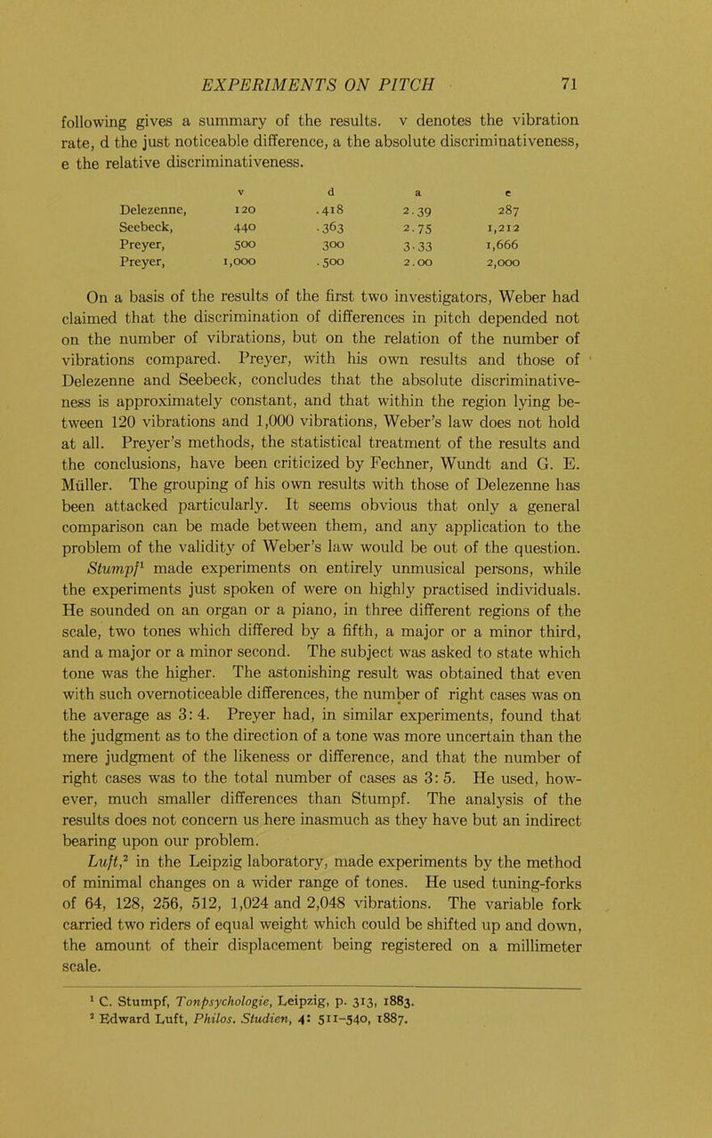 following gives a summary of the results, v denotes the vibration rate, d the just noticeable difference, a the absolute discriminativeness, e the relative discriminativeness. V d a e Delezenne, 120 .418 2-39 287 Seebeck, 440 • 363 2-75 1,212 Preyer, 500 300 3-33 1,666 Preyer, 1,000 • 500 2.00 2,000 On a basis of the results of the first two investigators, Weber had claimed that the discrimination of differences in pitch depended not on the number of vibrations, but on the relation of the number of vibrations compared. Preyer, with his own results and those of Delezenne and Seebeck, concludes that the absolute discriminative- ness is approximately constant, and that within the region lying be- tween 120 vibrations and 1,000 vibrations, Weber’s law does not hold at all. Preyer’s methods, the statistical treatment of the results and the conclusions, have been criticized by Fechner, Wundt and G. E. Muller. The grouping of his own results with those of Delezenne has been attacked particularly. It seems obvious that only a general comparison can be made between them, and any application to the problem of the validity of Weber’s law would be out of the question. Stumpf^ made experiments on entirely unmusical persons, while the experiments just spoken of were on highly practised individuals. He sounded on an organ or a piano, in three different regions of the scale, two tones which differed by a fifth, a major or a minor third, and a major or a minor second. The subject was asked to state which tone was the higher. The astonishing result was obtained that even with such overnoticeable differences, the number of right cases was on the average as 3:4. Preyer had, in similar experiments, found that the judgment as to the direction of a tone was more uncertain than the mere judgment of the likeness or difference, and that the number of right cases was to the total number of cases as 3:5. He used, how- ever, much smaller differences than Stumpf. The analysis of the results does not concern us here inasmuch as they have but an indirect bearing upon our problem. Luft,^ in the Leipzig laboratory, made experiments by the method of minimal changes on a wider range of tones. He used tuning-forks of 64, 128, 256, 512, 1,024 and 2,048 vibrations. The variable fork carried two riders of equal weight which could be shifted up and down, the amount of their displacement being registered on a millimeter scale. ' C. Stumpf, Tonpsychologie, Leipzig, p. 313, 1883. * Edward Luft, Philos, Stiidien, 4: 511-540, 1887.