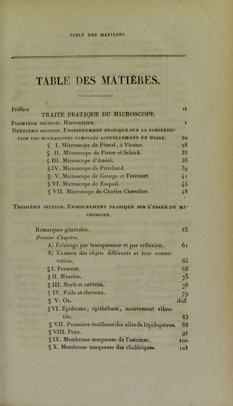 TABLE DES MATIERES, TABLE DES MATIÈRES. Préface ix TRAITE PRATIQUE DU MICROSCOPE. Première section. Historique. i Deuxième section. Enseignement pratique sur la construc- tion DES MICROSCOPES COMPOSES ACTUELLEMENT EN USAGE. 20 § I. Microscope de Plœssl, à Vienne. 28 § II. Microscope de Pistor et Scbick. 33 § III. Microscope d’Amici. 36 § IV. Microscope.de Pritchard. 3g § V. Microscope de George et Trécourt. 41 § VI. Microscope de Raspail. 45 § VII. Microscope de Charles Chevalier. 48 Troisième section. Enseignement pratique sur l’usage du mi- croscope. Remarques générales. 53 Premier Chapitre. A) Éclairage par transparence et par réflexion. 61 B) Examen des objets différents et leur conser- vation. 65 § I. Ferment. 68 § II. Muscles. 73 § III. Nerfs et cerveau. 76 § IV. Poils et cheveux. yg § V. Os. ibid. §VI. Épiderme, épithélium, mouvement vibra- tile. 83 § VII. Poussière écailleuse des ailes de lépidoptère». 88 § VIII. Peau. Q7 § IX. Membrane muqueuse de l’estomac. 100