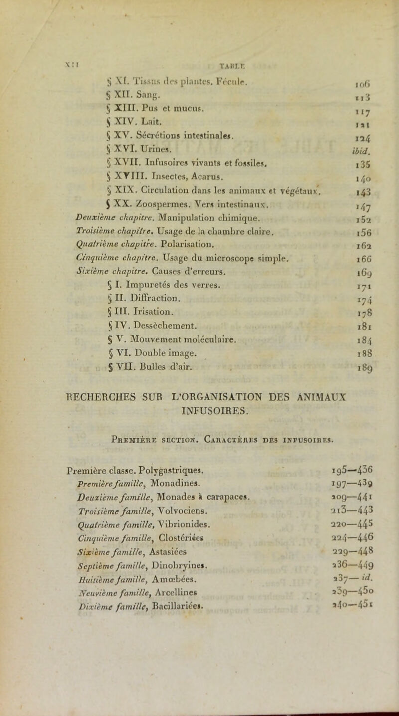 TAiti.r: § XI. Tissus des plantes. Fécule. i0fj § XII. Sang. «,3 § XIII. Pus et mucus. $ XIV. Lait. ,,, § XV. Sécrétions intestinales. $ XVI. Urines. ibid. § XVII. Infusoires vivants et fossiles. i35 § XVIII. Insectes, Acarus. i/o 5 XIX. Circulation dans les animaux et végétaux. 143 J XX. Zoospermes. Vers intestinaux. ,4^ Deuxième chapitre. Manipulation chimique. j 5^ Troisième chapitre. Usage de la chambre claire. i56 Quatrième chapitre. Polarisation. 162 Cinquième chapitre. Usage du microscope simple. 16G Sixième chapitre. Causes d’erreurs. l6y § I. Impuretés des verres. 171 § II. Diffraction. i^4 § III. Irisation. 178 § IV. Dessèchement. 181 § V. Mouvement moléculaire. 184 § VI. Double image. 188 § VII. Bulles d’air. 189 RECHERCHES SUR L’ORGANISATION DES ANIMAUX INFUSOIRES. Première sectiom. Caractères des infusoires. Première classe. Polygastriques. 195—436 Première famille, Monadines. 197—43 9 Deuxieme famille, Monades à carapaces. *og—441 Troisième famille, Volvociens. 2i3—44^ Quatrième famille, Vibrionides. 220—44-* Cinquième famille, Clostériées 224—44^ Sixième famille, Astasiées 229—44^ Septième famille, Dinohryines. a36—449 HuitièmeJarnille, Amœbées. ’3— id. Neuvième famille, Arccllines aûp—4^0 Dixième famille, Bacilloriée». a4°—451