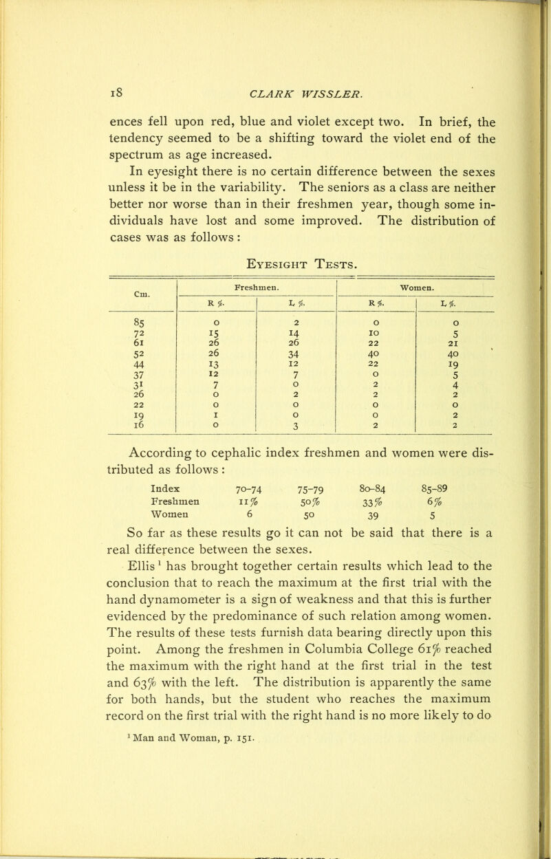 ences fell upon red, blue and violet except two. In brief, the tendency seemed to be a shifting toward the violet end of the spectrum as age increased. In eyesight there is no certain difference between the sexes unless it be in the variability. The seniors as a class are neither better nor worse than in their freshmen year, though some in- dividuals have lost and some improved. The distribution of cases was as follows: Eyesight Tests. Cm. Freshmen. Women. R 0. It <fo. RX- I 85 O 2 O O 72 15 14 IO 5 61 26 26 22 21 52 26 34 40 40 44 13 12 22 19 37 12 7 O 5 31 7 0 2 4 26 0 2 2 2 22 0 0 O 0 19 1 0 O 2 16 0 3 2 2 According to cephalic index freshmen and women were dis- tributed as follows : Index 70-74 75-79 80-84 85-89 Freshmen 11% 50% 33% 6% Women 6 50 39 5 So far as these results go it can not be said that there is a real difference between the sexes. Ellis1 has brought together certain results which lead to the conclusion that to reach the maximum at the first trial with the hand dynamometer is a sign of weakness and that this is further evidenced by the predominance of such relation among women. The results of these tests furnish data bearing directly upon this point. Among the freshmen in Columbia College 61J0 reached the maximum with the right hand at the first trial in the test and 63^ with the left. The distribution is apparently the same for both hands, but the student who reaches the maximum record on the first trial with the right hand is no more likely to do 1Man and Woman, p. 151.
