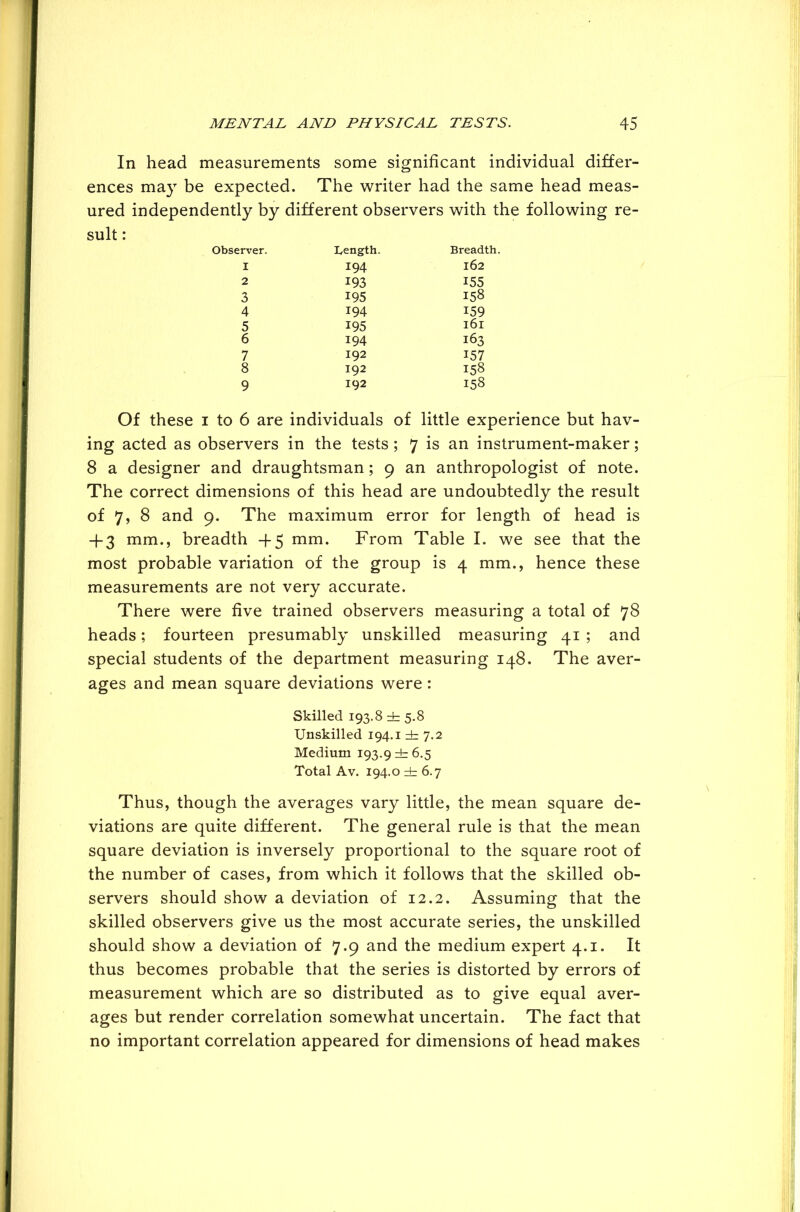 In head measurements some significant individual differ- ences may be expected. The writer had the same head meas- ured independently by different observers with the following re- sult : Observer. length. Breadth. I 194 162 2 193 155 3 195 158 4 194 159 5 195 l6l 6 194 163 7 192 157 8 192 158 9 192 158 Of these i to 6 are individuals of little experience but hav- ing acted as observers in the tests ; 7 is an instrument-maker; 8 a designer and draughtsman; 9 an anthropologist of note. The correct dimensions of this head are undoubtedly the result of 7, 8 and 9. The maximum error for length of head is + 3 mm., breadth 4-5 mm. From Table I. we see that the most probable variation of the group is 4 mm., hence these measurements are not very accurate. There were five trained observers measuring a total of 78 heads; fourteen presumably unskilled measuring 41 ; and special students of the department measuring 148. The aver- ages and mean square deviations were: Skilled 193.8 5.8 Unskilled 194.1 zb 7.2 Medium 193.9 zb 6.5 Total Av. 194.0 zb 6.7 Thus, though the averages vary little, the mean square de- viations are quite different. The general rule is that the mean square deviation is inversely proportional to the square root of the number of cases, from which it follows that the skilled ob- servers should show a deviation of 12.2. Assuming that the skilled observers give us the most accurate series, the unskilled should show a deviation of 7.9 and the medium expert 4.1. It thus becomes probable that the series is distorted by errors of measurement which are so distributed as to give equal aver- ages but render correlation somewhat uncertain. The fact that no important correlation appeared for dimensions of head makes