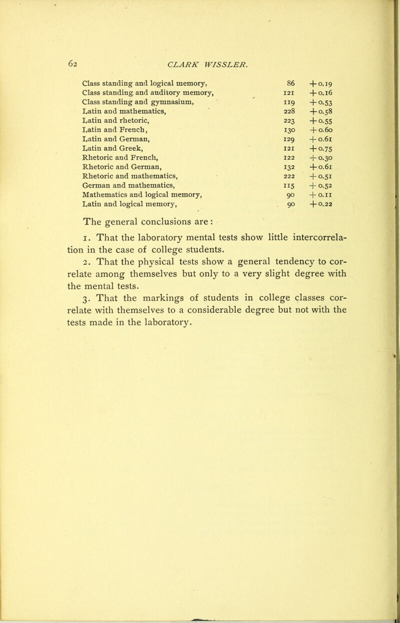 Class standing and logical memory, 86 + 0.19 Class standing, and auditory memory, 121 + 0.16 Class standing and gymnasium, 119 + 0.53 Latin and mathematics, 228 4- 0.58 Latin and rhetoric, 223 + 0.55 Latin and French, 130 + 0.60 Latin and German, 129 4- 0.61 Latin and Greek, 121 + 0.75 Rhetoric and French, 122 + 0.30 Rhetoric and German, 132 + 0.61 Rhetoric and mathematics, 222 + 0.51 German and mathematics, 115 + 0.52 Mathematics and logical memory, 90 4- O.II Latin and logical memory, 90 4-0.22 The general conclusions are: 1. That the laboratory mental tests show little intercorrela- tion in the case of college students. 2. That the physical tests show a general tendency to cor- relate among themselves but only to a very slight degree with the mental tests. 3. That the markings of students in college classes cor- relate with themselves to a considerable degree but not with the tests made in the laboratory.