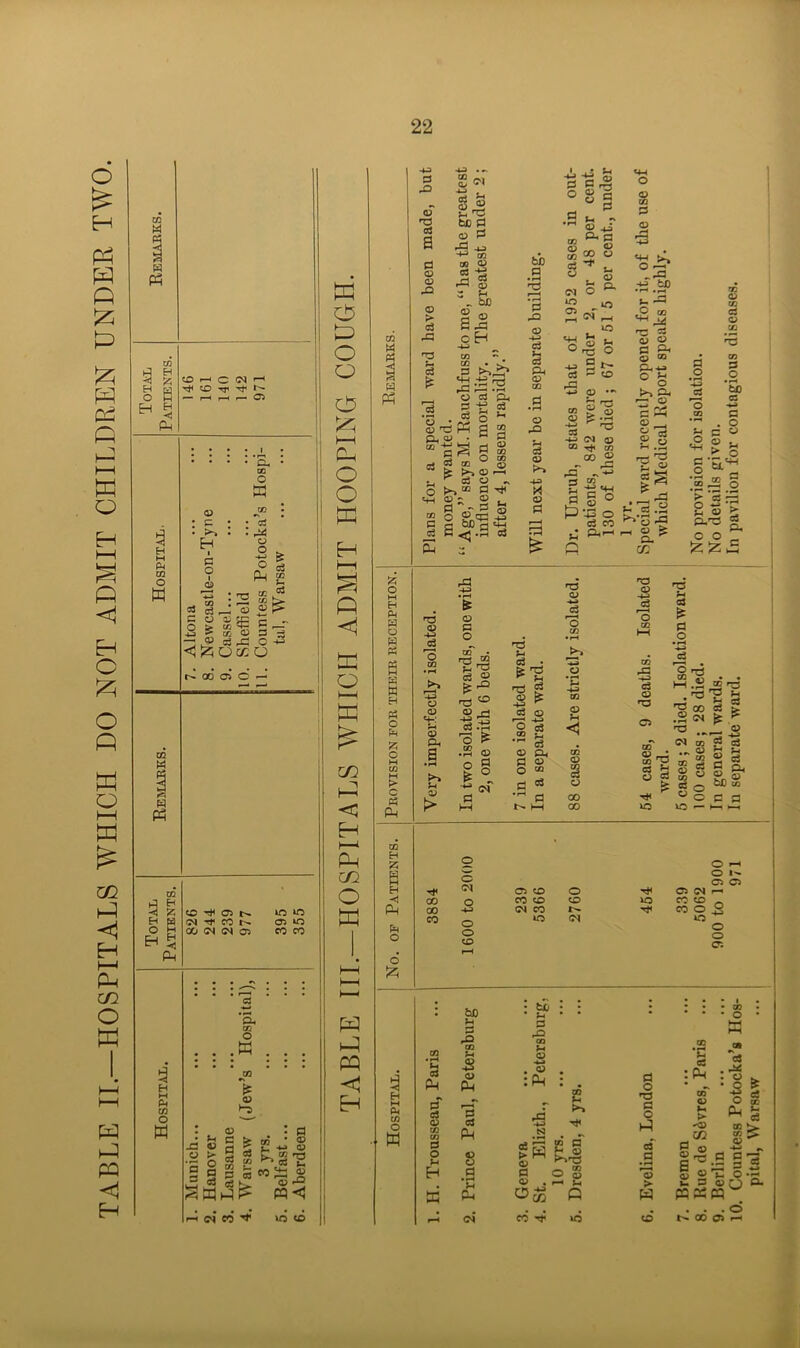 i—i W G PQ H 4J X) oT G a a 03 a? > G •G S ! fri P a» ^ P fc£ Pi 03 2 co co 03 o3 rG c3 a? bC bJS c H £ CO pq , o g g * aa^3 3'I p bD .3 *3 G G 03 CO O ■53 ° § Pi ** 03 a. a <13 00 o . « £ a *5 ,*o 40 'S S >- -u a *- _DJ ■u a) ^ 03 co G 03 a •SJ. 'u 2 P^ G <y O <U CO o<-u> 0 s cK ® _, g CO O CO >r5 3 • pH to C3 G O o 525 3 H M P CO o w p G P^ 0 G 03 CO CO G O P H bD p r—* CO p -2 03 P^ 2 G Ph 03 03 .3 ’p p-l c4 : tb • p G rG co P 03 4-1 . 03 :Pn CO p gs ” § § O S <u . — O x C0 -<* Cl o 03 C O H1 of a •pH > w CD 00 •p G : P-i • 00 • o 03 P > ^03 CO G :*g ’5 o Ph G co P G co ►> co ^ s„ S ’S — 5 P O *rH Q3H O. PQ . . . o t>i 00 D H 03 C3 ^ 3 s» >_ s K32