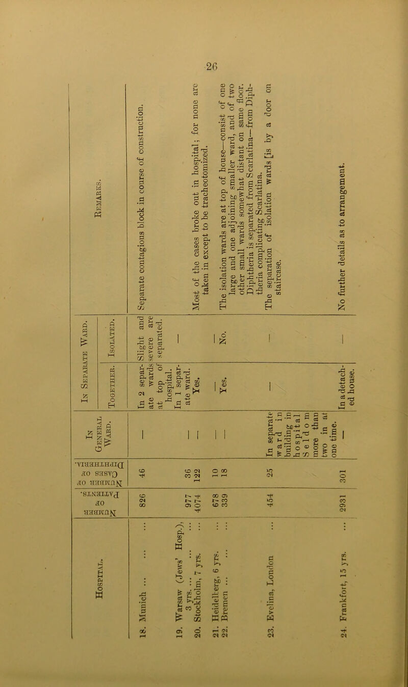 CO M P5 ◄ W P3 P .9 *-Xj a P P o © o © ro Sh p o © © o CO p o • r—i to p ■p p O © p rH P G- © Uu © S3 <D fl O C -2 'di .Id a> CL, N § i 4d o -M .H 8 -»'S S c3 ° £ © o °o iss •p> CO CL, © Q) co o s g £.2 ^ P tM © o ^ -S co O s « o ^ • g ^ s •« r-1 o u< o ° o o o -S-g § 5 •X5 'm § to 4d O 05 _ 1 P o e ug o d •—■ r~! ,o P ©3 .5 <u Jc a -ts IO C3 P CO Js.l’S CO n3 dd 33 T3 ^ • ^ P g o a cs Ph^-S •+■3 -I p P P O ’p GO © o H •£“> co w 'D r- CD 03 ^ rr3 _ P £ ® £ °i S ^ ° rd a ° 5 S •r3 ri to g.s 8 * 'h TJ rrt j3' -2 zn, P . ^ v P C ph-5 “So 0 o | r—* -p> r5 .'o co « © ~ 521,5:3 s a.2 s 8 * © S-i O U>_2 tfl rip © ' rP Eh ofi p p 5 © P-< J-H co p © to p © a © to P P >- P o -*-J co P © T3 © *c £ p p ◄ fe H H < P W <32 P ■ H H -tJ P O CO hH rO © P h ^73 P 03 © ^ P rP ?h P ol} © cu •—! > © zh%J- I ° 1 fc « H W H H es o H ,. to s ^ CL, c3 « fe O . S- • r-J S3 T3 is a. a • g- P, to Jj O - s~ z>* —' P P 1~I CO CM © 'g ® « s -2 g o O T3 43 03 t3 a a> ►q 3 g 5& 2-2~ s © -+-j P S *>., g-'O.S P P P ° £ ■SB *-+3 c~S°’iifea 5fe^4d7DS-£o CO ' •YIliailXHtTIQ .TO SHSYQ .TO HaHKQ^ 46 O CM CO 'M H O 00 r-H H 25 .301 O t-^ 00 Ci Tf< i—- Ol I- r- co »o co 00 o o o co C5 <M •SXNSIXVJ ao aaaiYnj^; A< CO O w Cm to O E 43 ‘5 s - • 80 to I U P CO u. CO ^ k> o !^> r— © CD a m •* • o r-^ ^ : E to ; -*-T Warsaw 3 yrs. Stockhol: Heidelte Bremen p .9 © > W o © o p L*