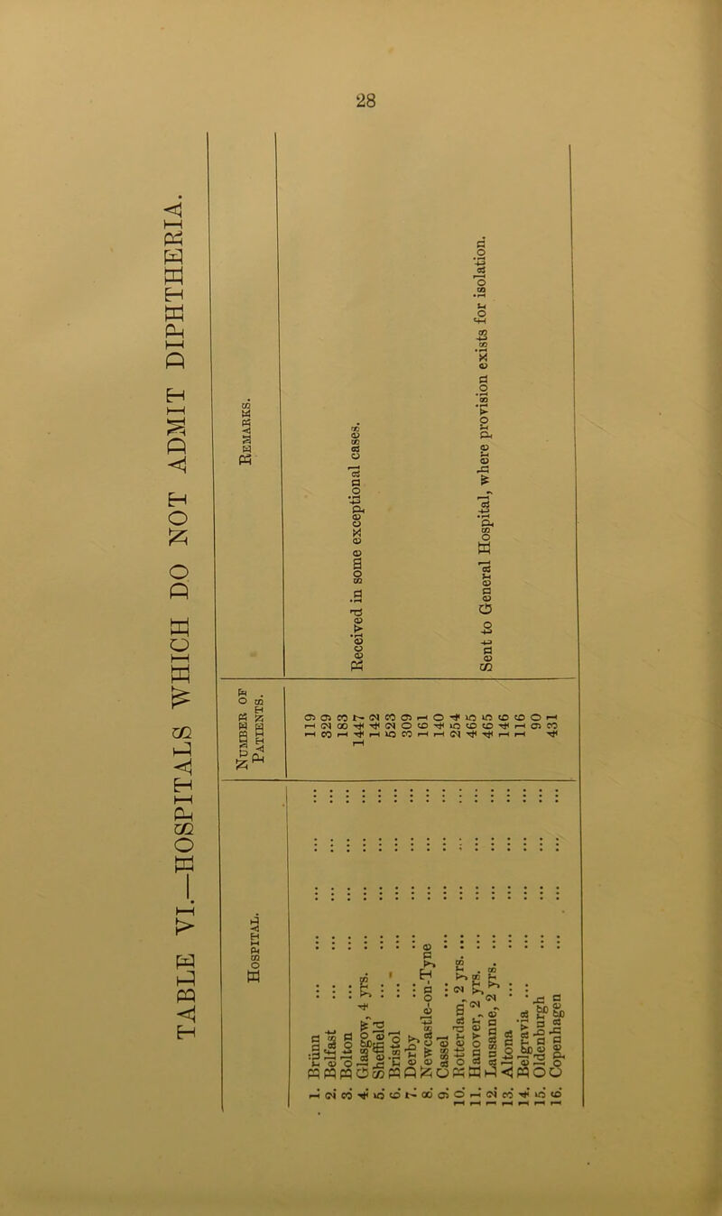 P P Pi H W P i—i P 53 P <1 EH O o p W o 1—I W £ CQ P H i—i P OQ O td t> p p p <1 H m W I a h Ph g3 O ’rf a o *-P Ph CD a * <D <P a 8 T3 .6 <D O <t> P O o co • rH Sh O P-< <D p o o Jh CP 02 O rP £ r<3 -v-> • rH Ph xn O w 5 s p o o -u» p <D m & . O 02 « a S h pq w 2 H £< Ph 02 O M CJOSWN^WOSHO'fiC^OCDOrH h(mco^^(noco^»o05D^ho5?: hc0h^hU)C0hh(M^^hh ^ p ^ £ • • L-j H . 00 rr? “ k>K h : : : £ : : : a : t i g°l® gl§&|2r^|'3loI|2gl :§S^3sS.!2rS£££gS3,“£cL >h O r—h _r^ C ^ ® 03 O “ ^ *—h D •—< Q MPqpqc5cottP!^OWWt-5<JMOO i-i ffi oi »’ w n oo’ oi o’ i-i ui eo w «’