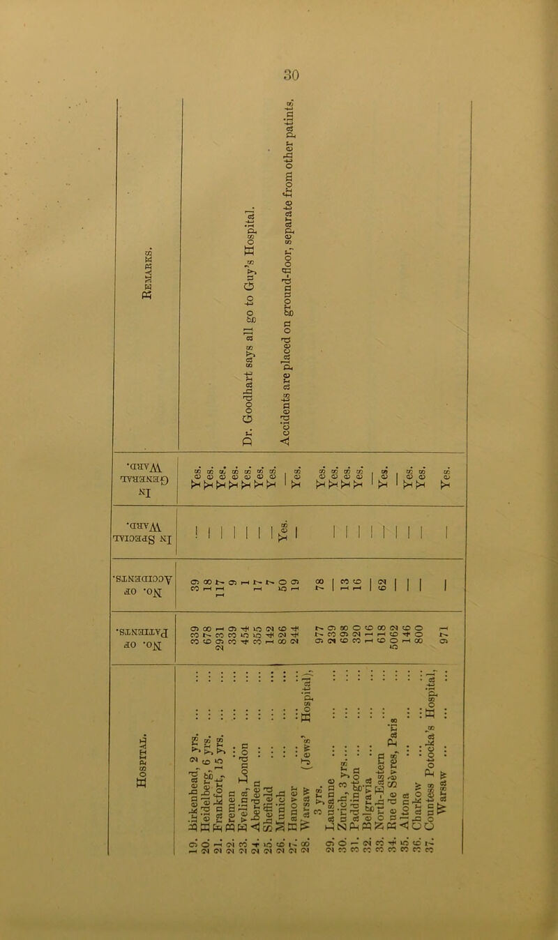 P £-4 t-4 o P O © a, m O w 03 p o o p p *P •735 O O o u p p Oh © CO ;-T o 0 1 a p o H &J0 P o TO 03 C3 P r—< cu o p p p © T3 • i—< O a •ciavAV Tramsiar) NI Yes. Yes. Yes. Yes. Yes. Yes. Yes. Yes. Yes. Yes. Yes. Yes. Yes. Yes. Yes. Yes. •avrv^ TVIOHdg NJ u 1111i41 11111 m 1 1 •sxNaaiooy iio -oj^; 05 CON 05 HNN O 05 00 I CO O 1 CN 1 1 | 1 CO H H rH IO r-< | i-H i-H 1 CO 1 1 | 1 1—< •SXM3IXYJ £0 *0^1 COl^COWiOO^fM^ COC£>C5CO^COhOO(M CS NC33OOCDOO(N0O N CO 05 ^ r-(CO-^O 05(M«DCChCDOh00 o 05 3 H ►H &4 CO o w p ■4J ’£4 C/5 • o :K 2 g 2 C£3 I* a> a> £ •2-o<2 m?Z a H <33 f* , C o no p o P : 03 P P P _ _r 03 no _. C- 03 rT* rP 03 a C 03 n TO If »1g r* p ^ o P W P ffl W <5 co £5 K £ • e 1 03 N W ^ ~ eS § C* > „• 0 00 bD‘£ pq 73 cj b S rlT.S 01 A r2 ■ P -4-J ‘a. CO O •w : J30 *P :| : •u o P-I £ 0! i 00 p ^ o & £ g*s fc-ti '-' §t5 => p Cp^Pj- £ 2 p 85 s cj « o j O I_J N P-i pq 53 K <3 o o C5 O Ol CO t >0 o !>• 00 H w I?1 IM ?! (N (M w W IM QO-(MCO^»OON fNCOWfCWCCCOCGCC